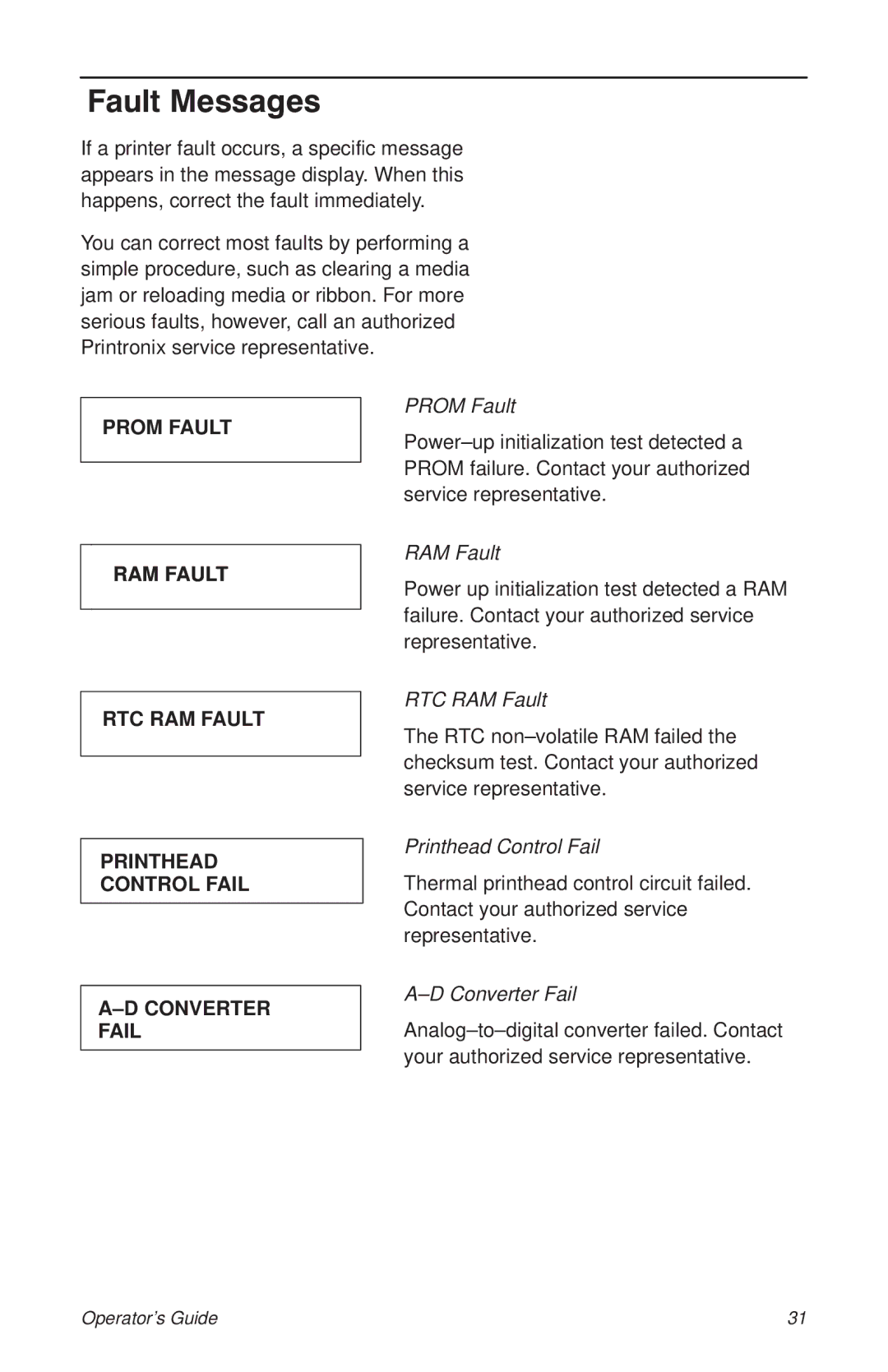 HP T3204 manual Fault Messages, Prom Fault 