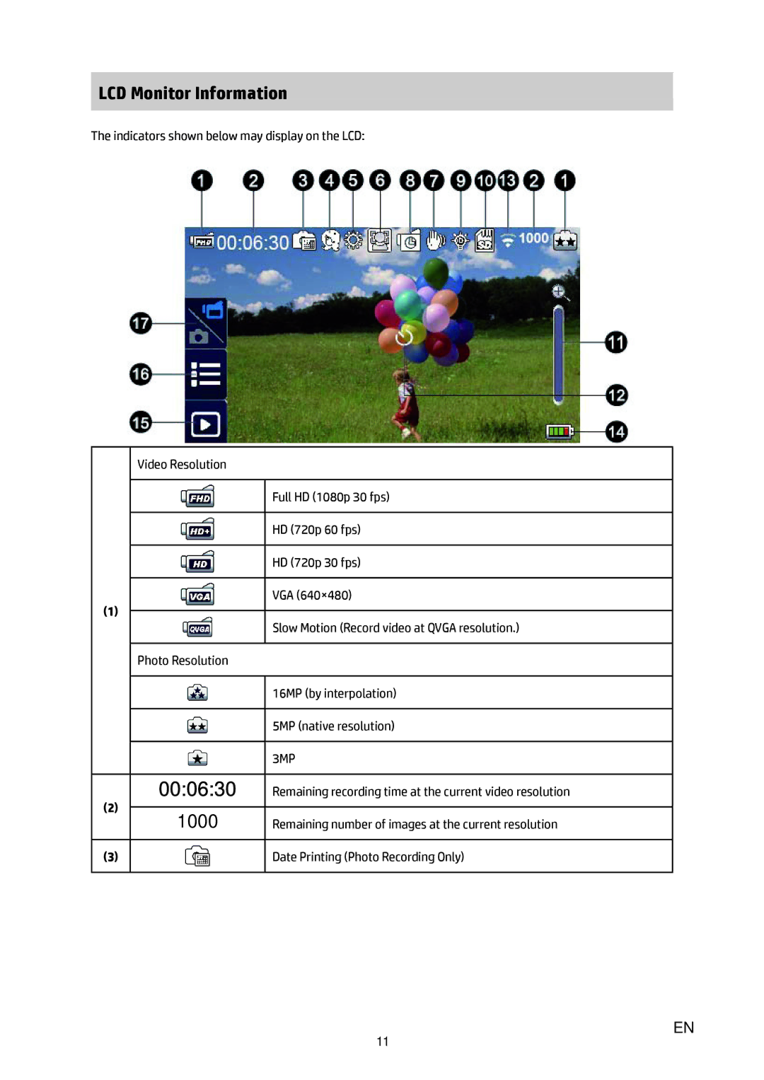 HP T450 manual LCD Monitor Information, 1000, Remaining number of images at the current resolution 