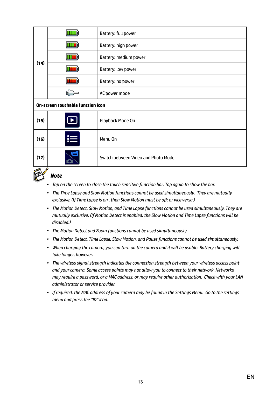 HP T450 manual 