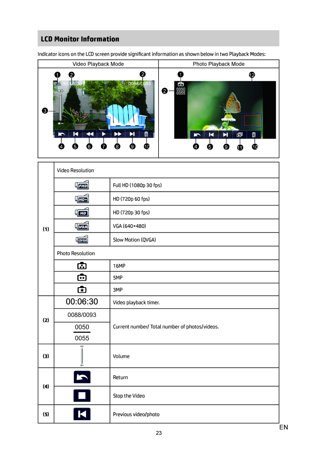 HP T450 manual 000630 