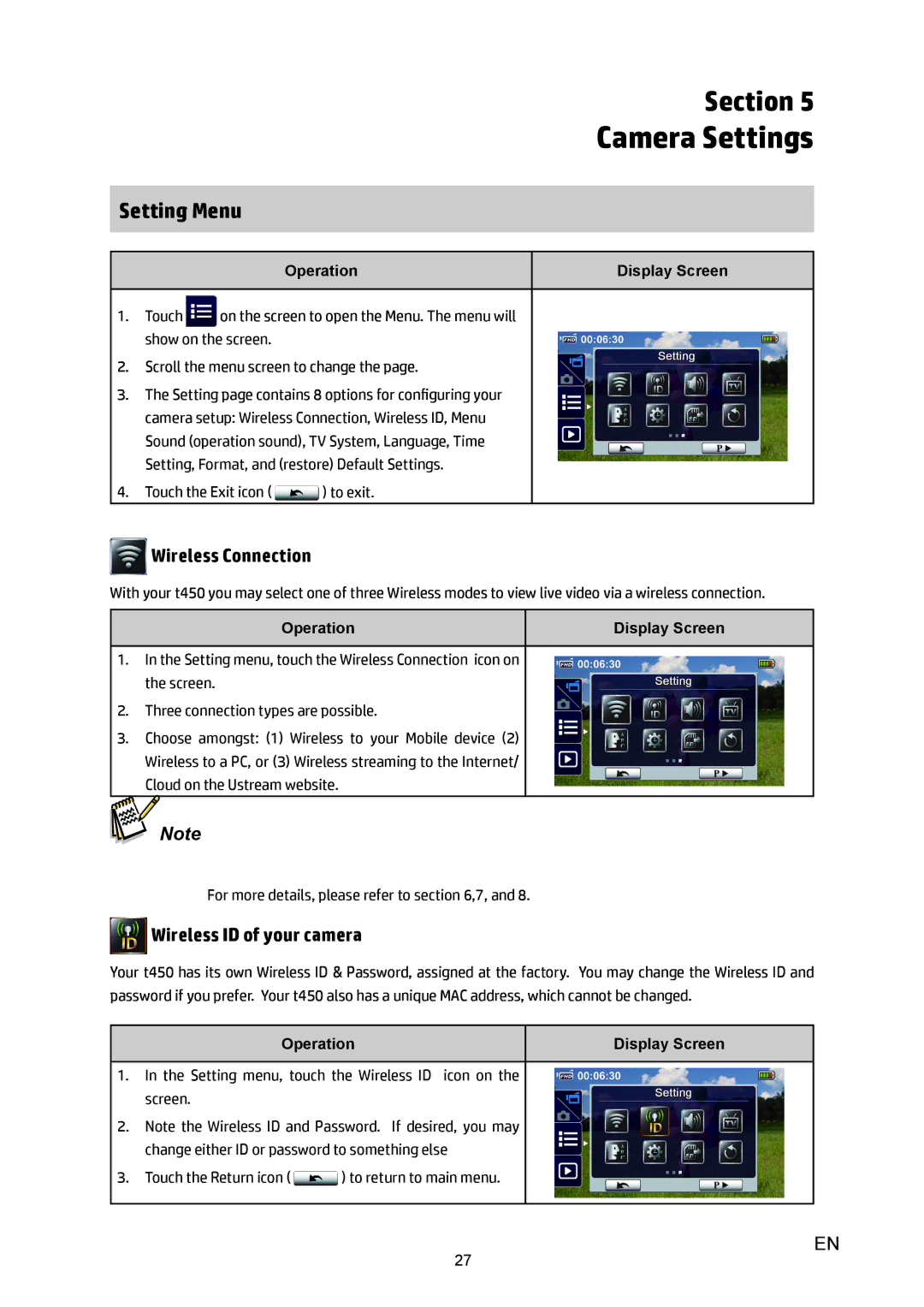 HP T450 manual Camera Settings, Setting Menu, Wireless Connection, Wireless ID of your camera 