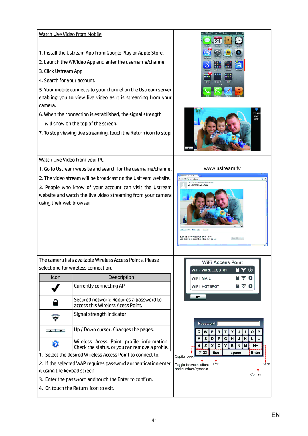 HP T450 manual It using the keypad screen 