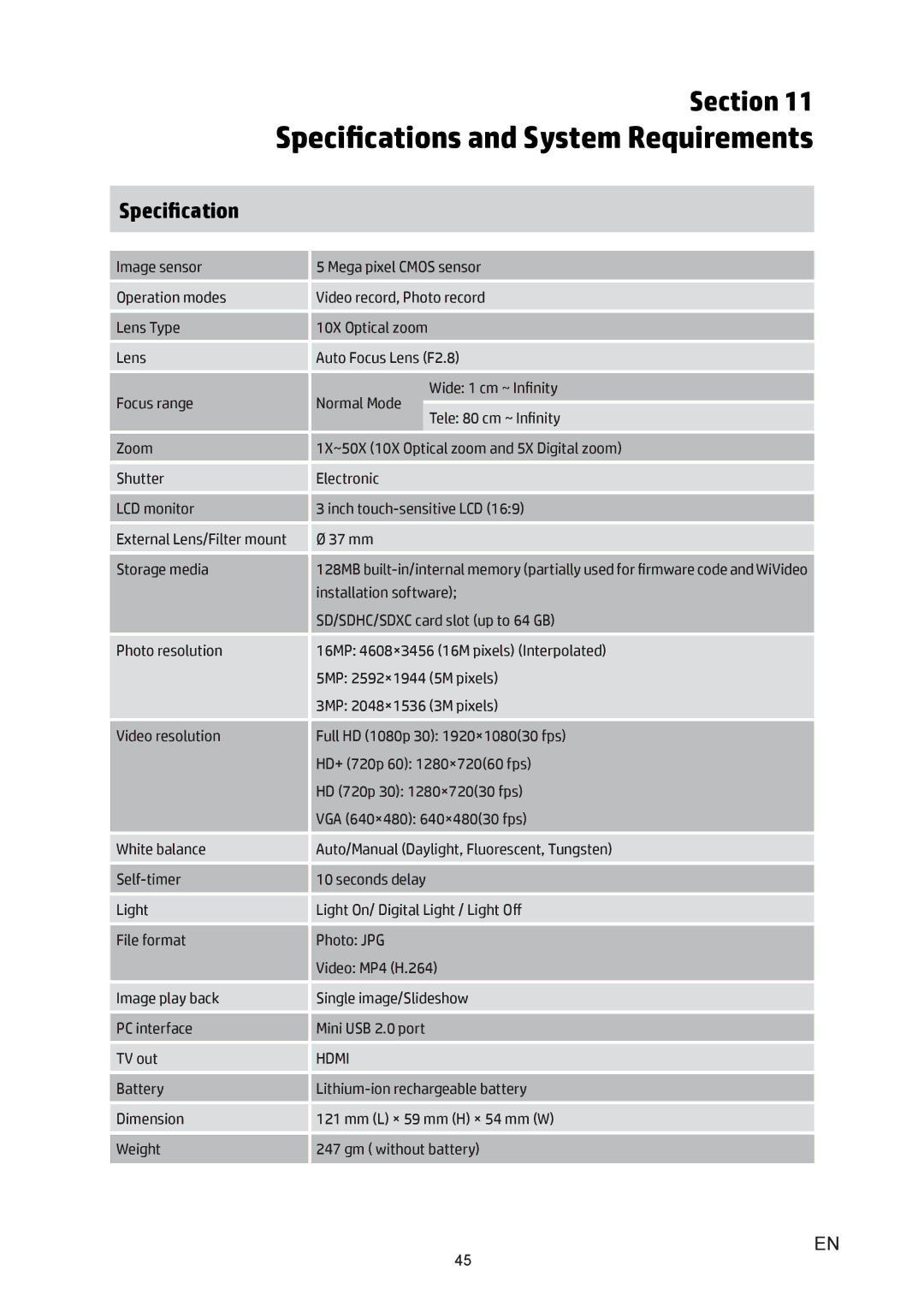 HP T450 manual Specifications and System Requirements 