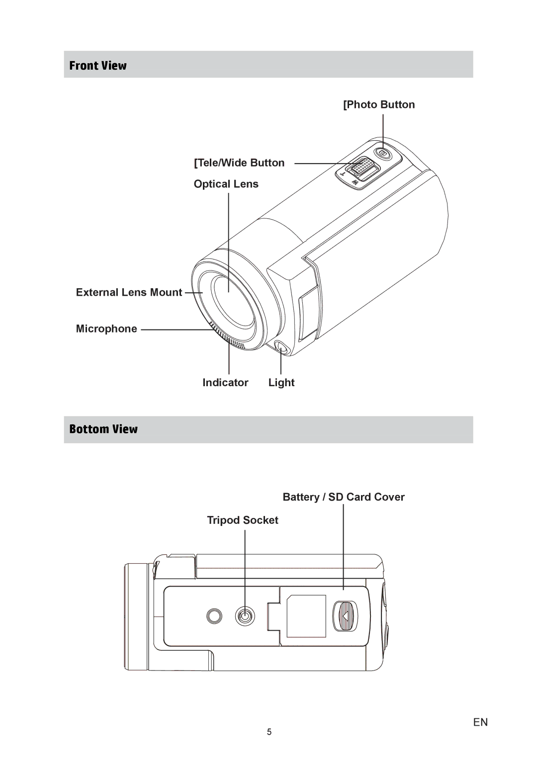 HP T450 manual Front View, Bottom View, Battery / SD Card Cover Tripod Socket 