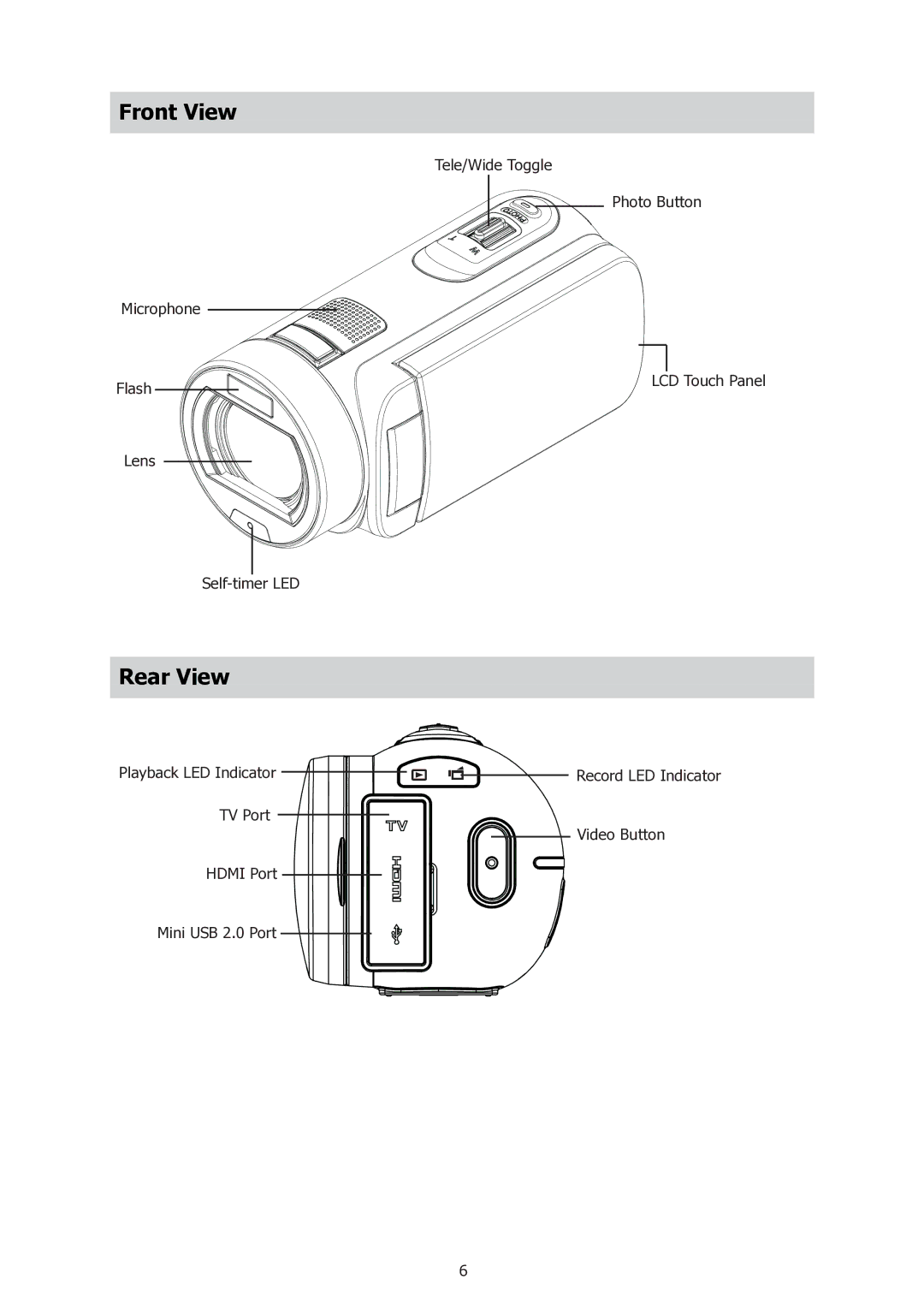 HP t500 manual Front View, Rear View 