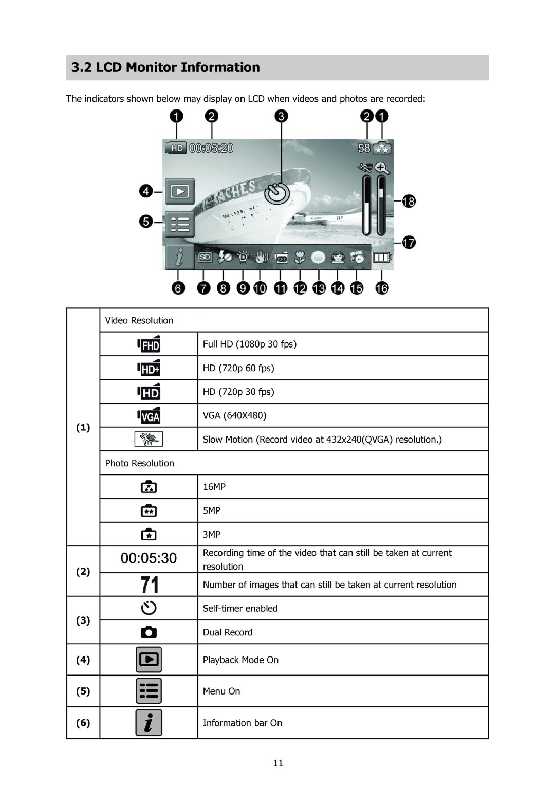 HP t500 manual 000530, LCD Monitor Information 