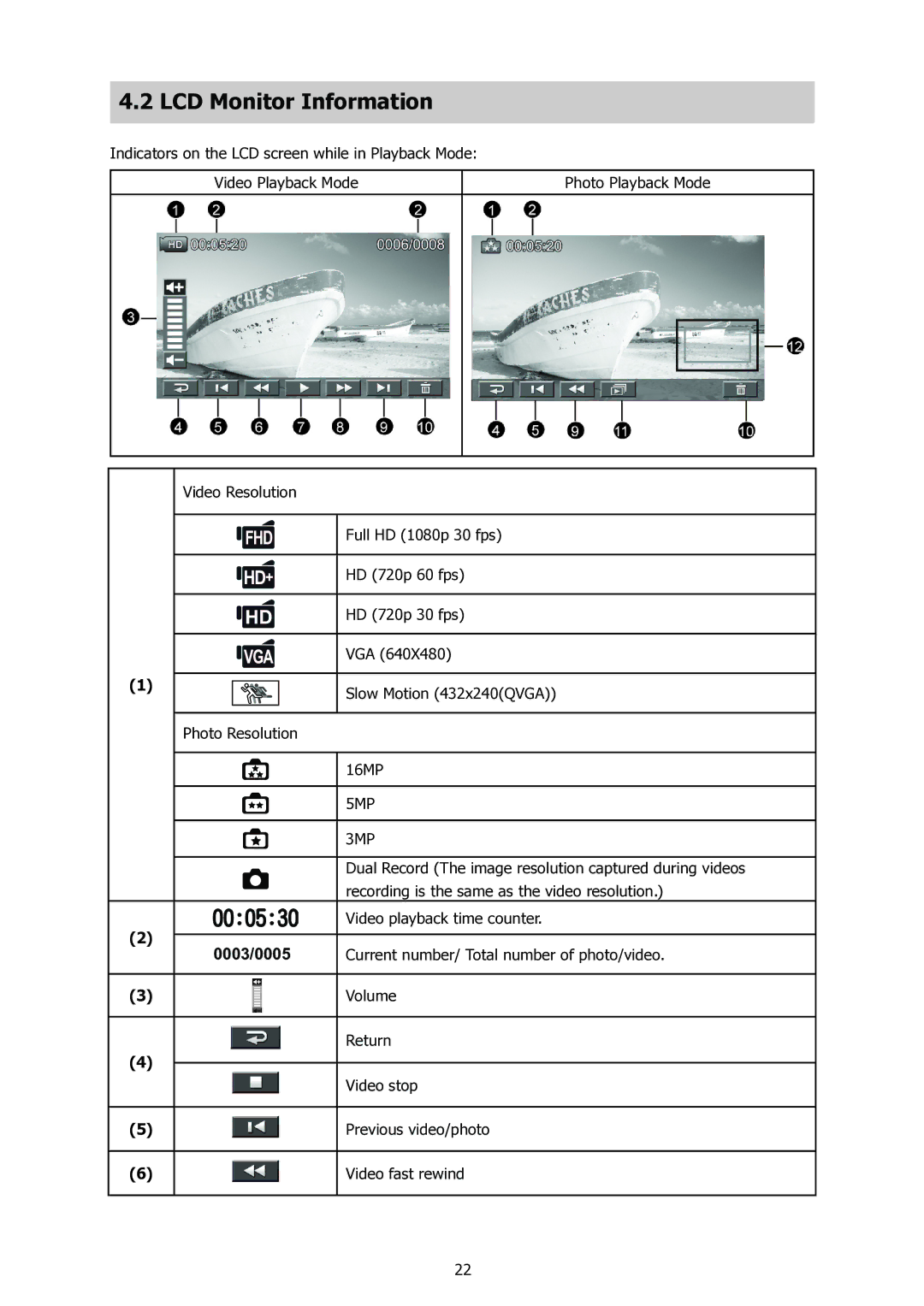 HP t500 manual 0003/0005 