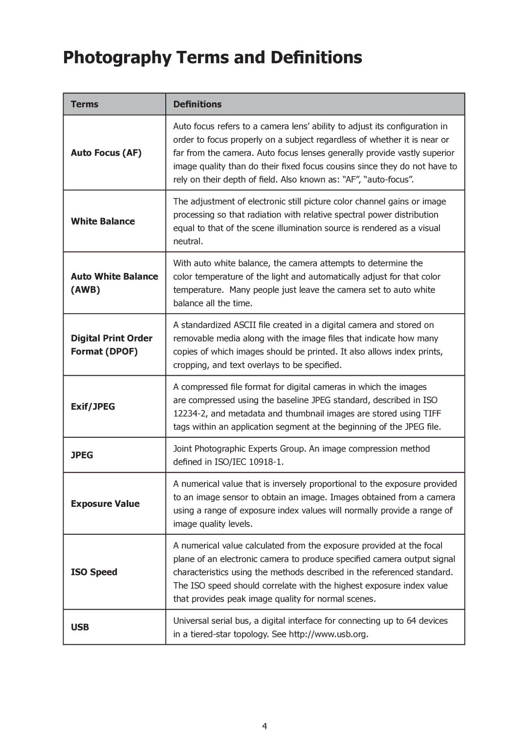 HP t500 manual Photography Terms and Definitions 