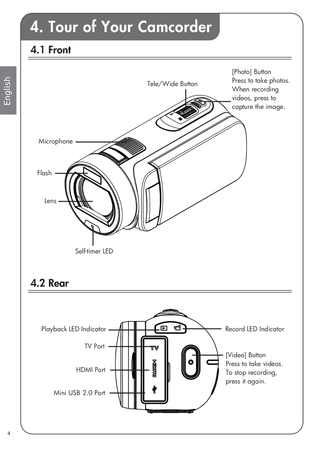 HP t500 manual , Tour of Your Camcorder 