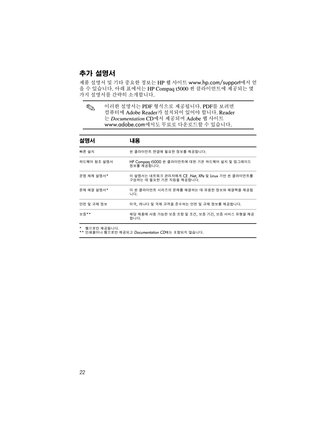 HP t5000 manual 