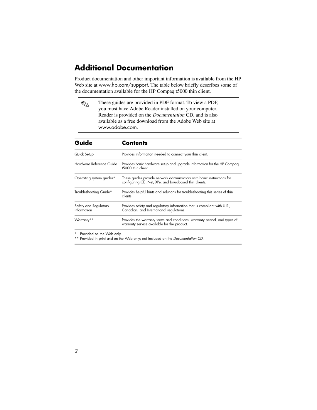 HP t5000 manual Additional Documentation, Guide Contents 