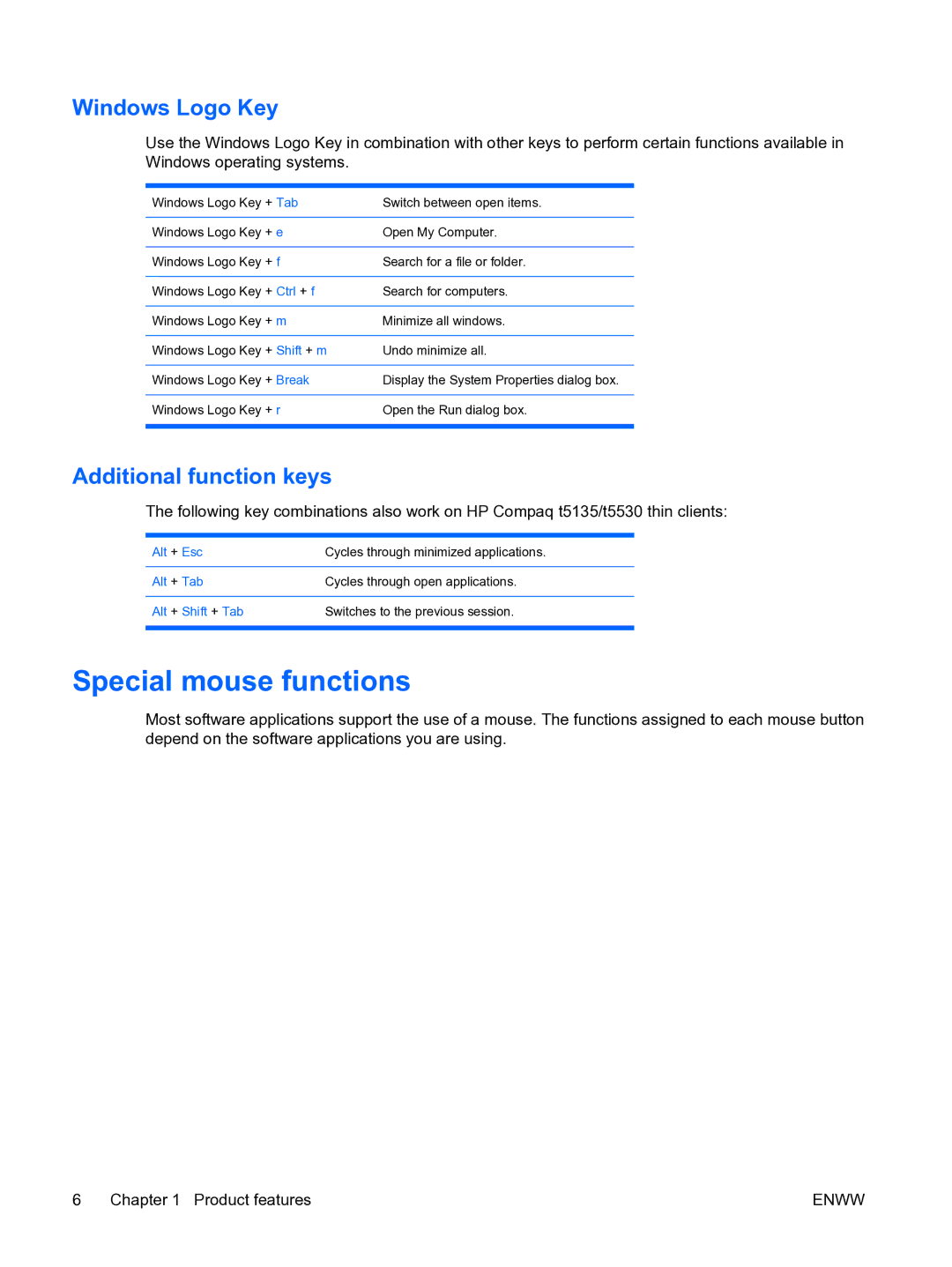 HP t5135 manual Special mouse functions, Windows Logo Key, Additional function keys 