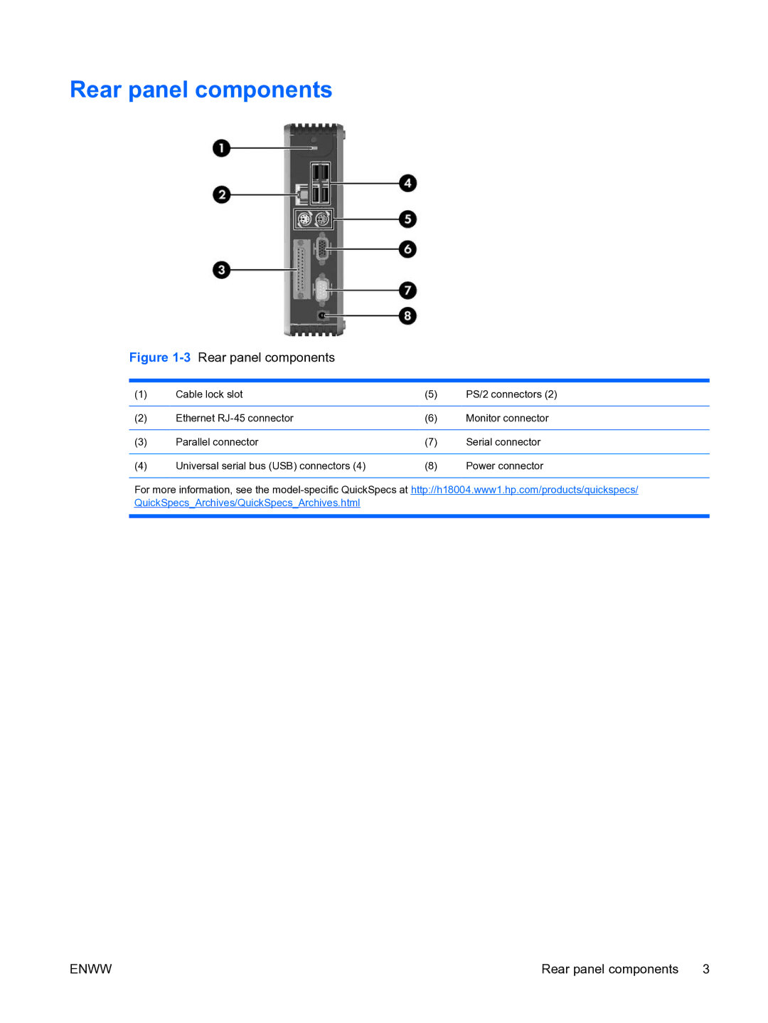 HP t5135 manual 3Rear panel components 