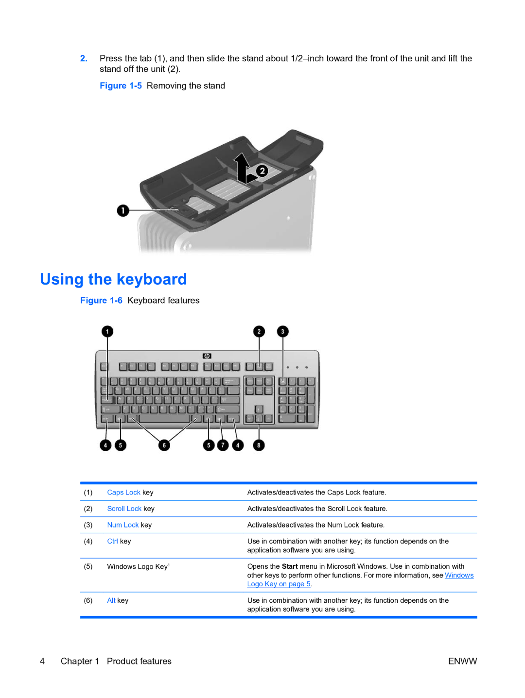 HP t5135 manual Using the keyboard, Ctrl key 