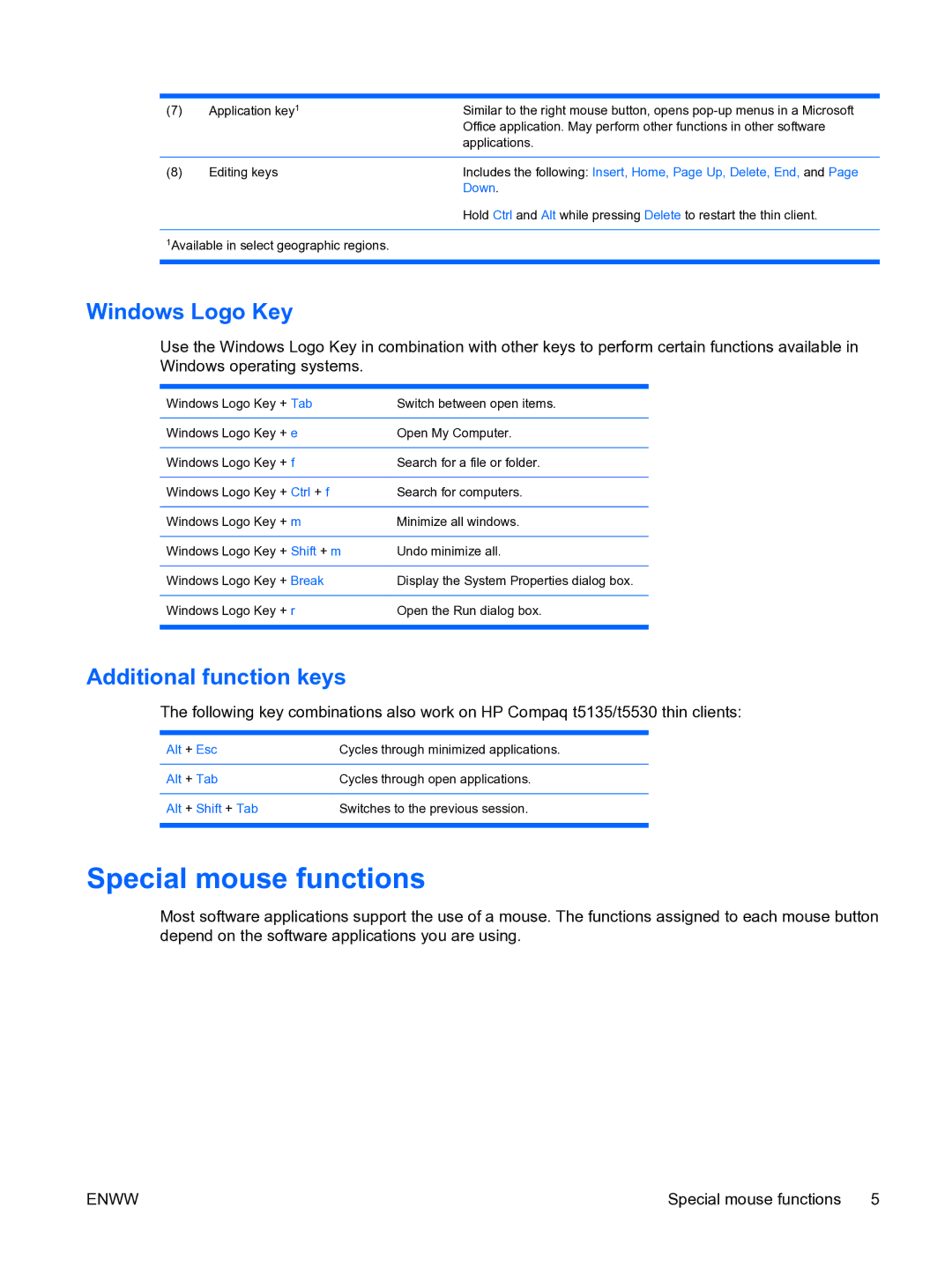 HP t5135 manual Special mouse functions, Windows Logo Key, Additional function keys 