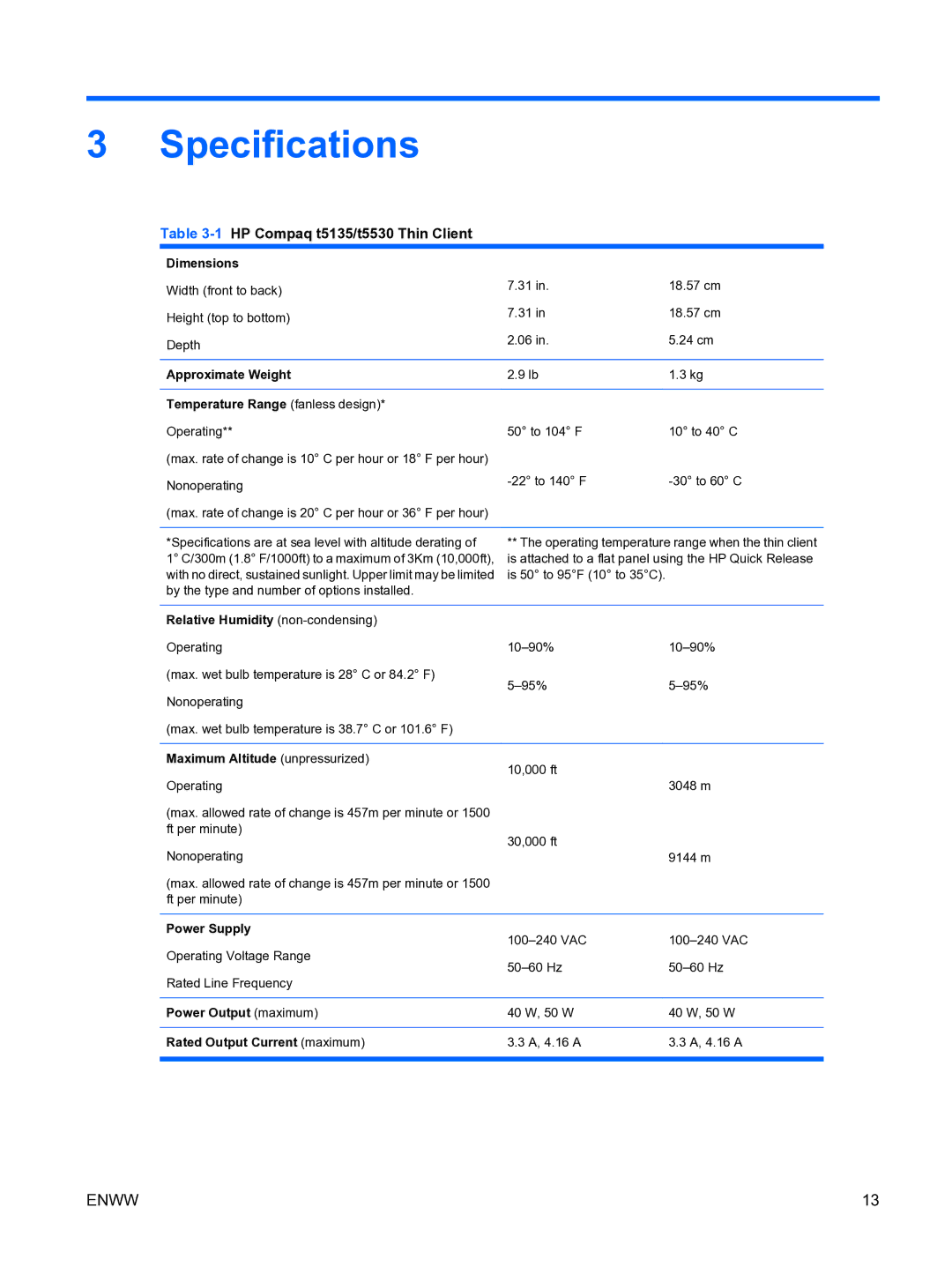 HP manual Specifications, 1HP Compaq t5135/t5530 Thin Client 