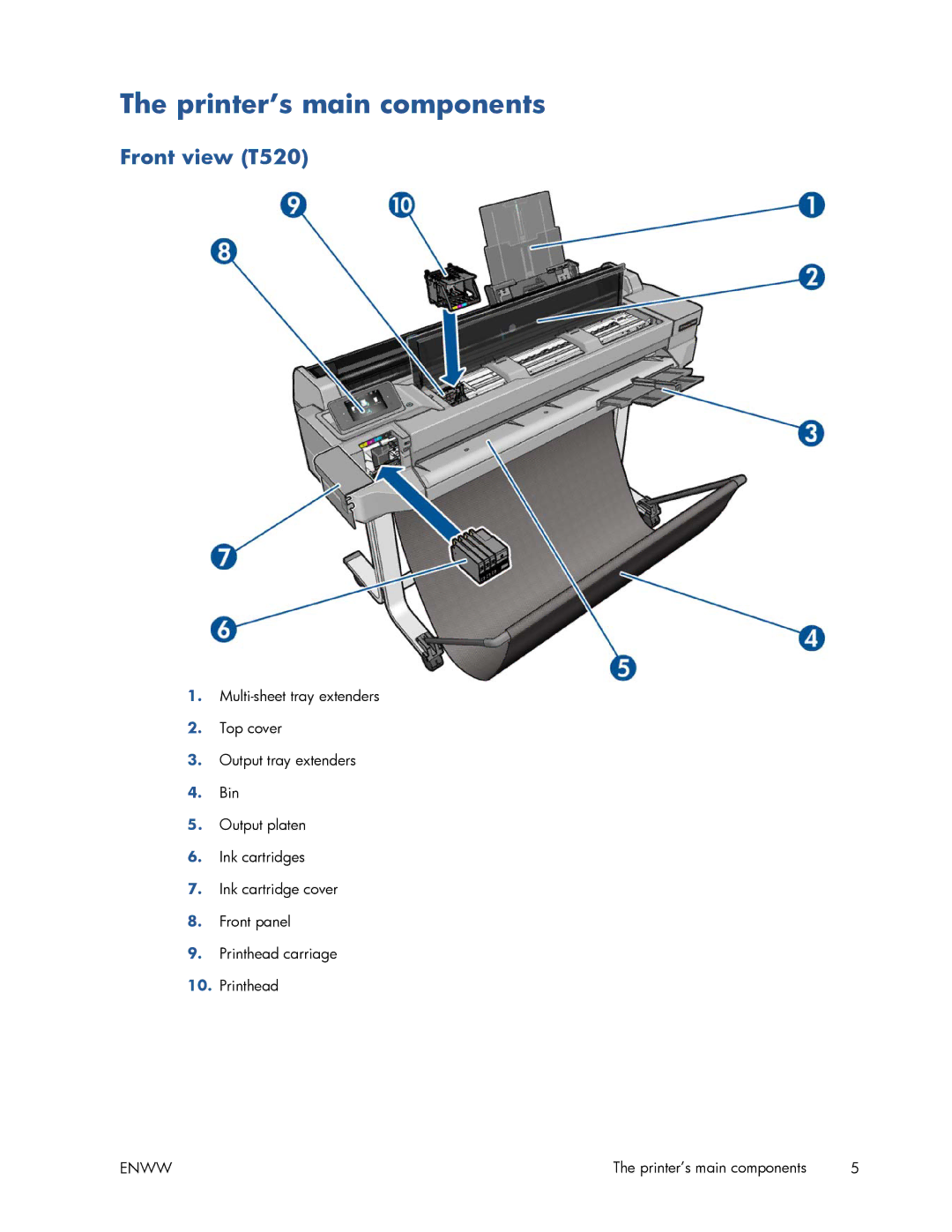 HP manual Printer’s main components, Front view T520 