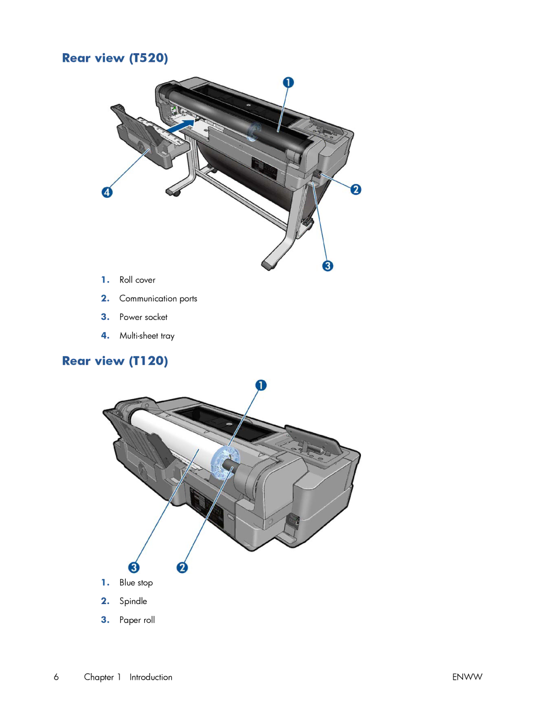 HP manual Rear view T520, Rear view T120 