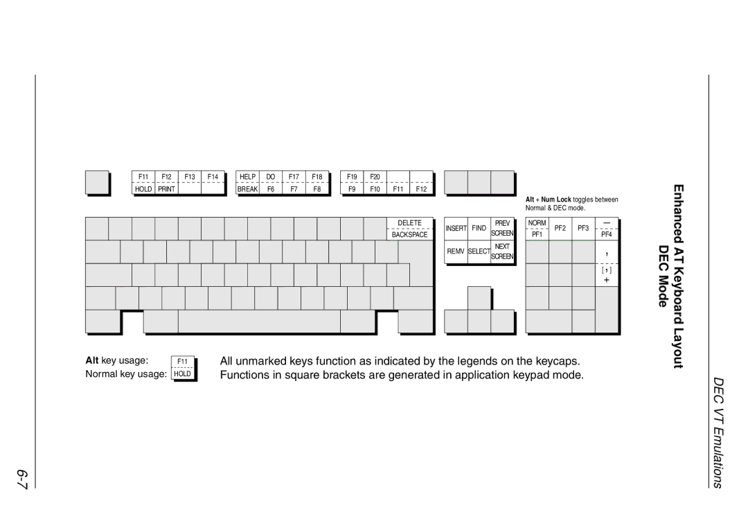 HP t5510 manual Enhanced AT Keyboard Layout DEC Mode, Delete Backspace 