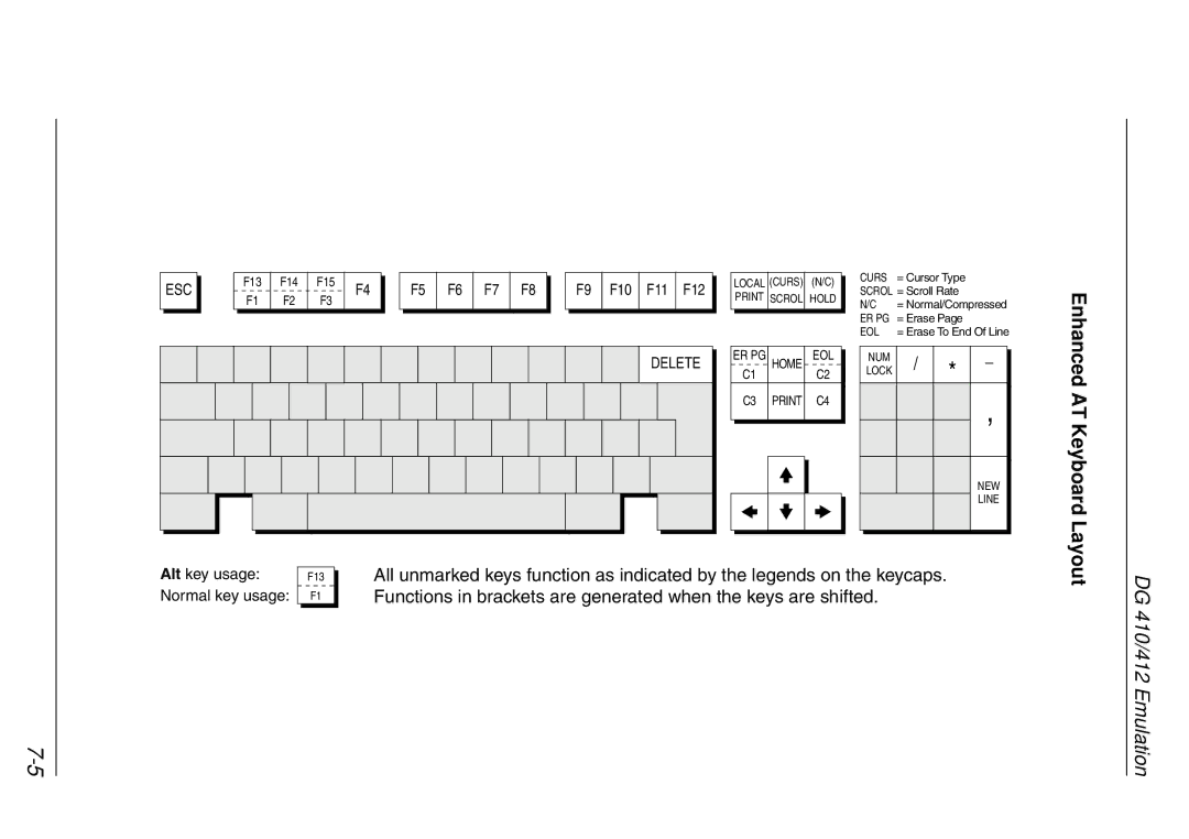 HP t5510 manual Enhanced AT KeyboardLayout, Delete 