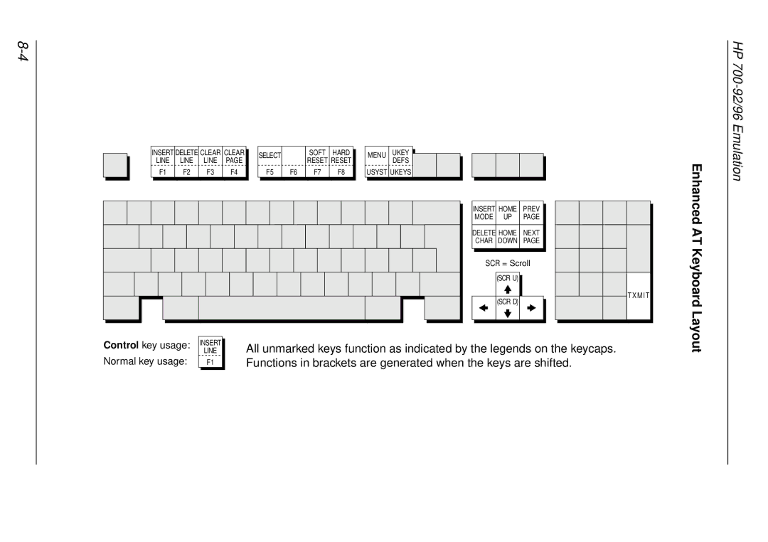 HP t5510 manual Enhanced AT Keyboard Layout 