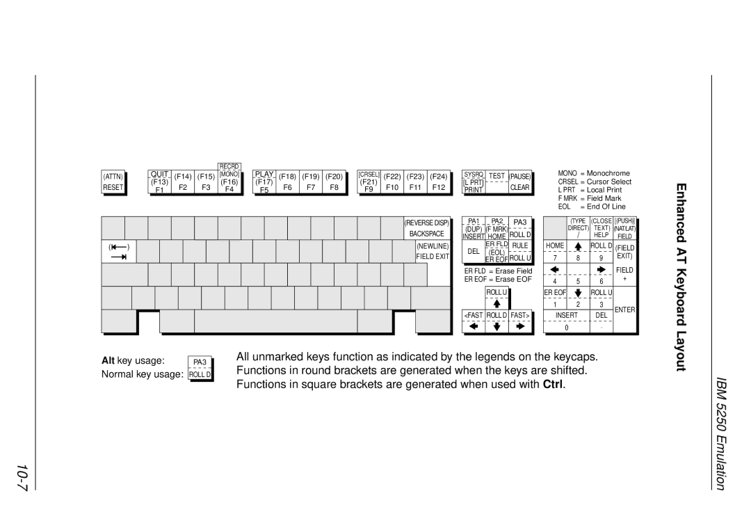 HP t5510 manual 10-7, Play 