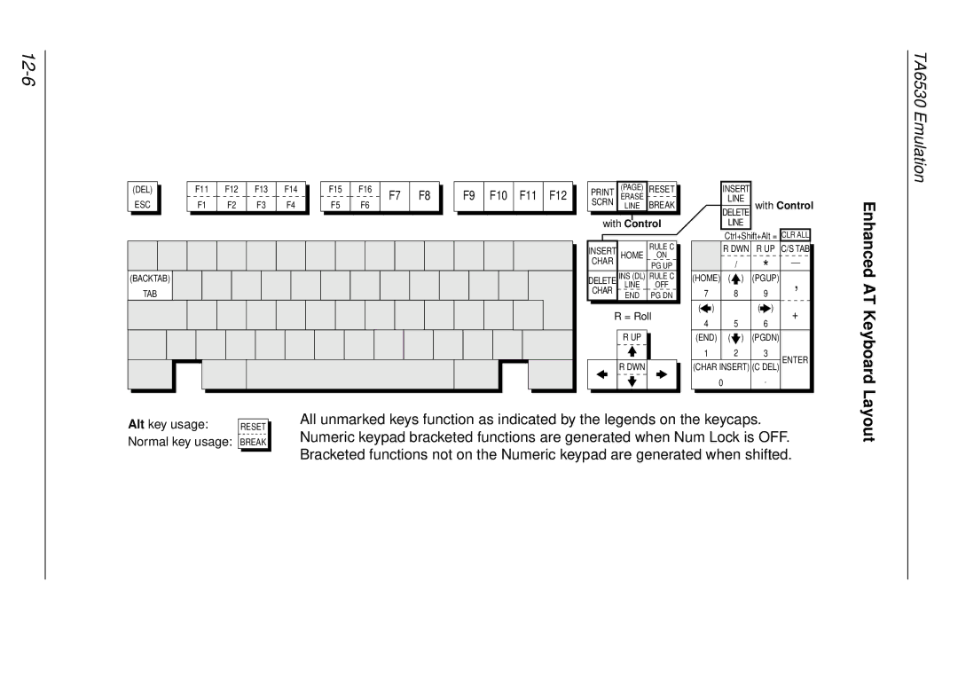 HP t5510 manual 12-6, Enhanced AT Keyboard 