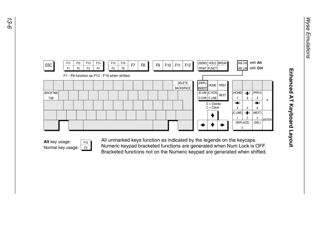 HP t5510 manual 13-6 