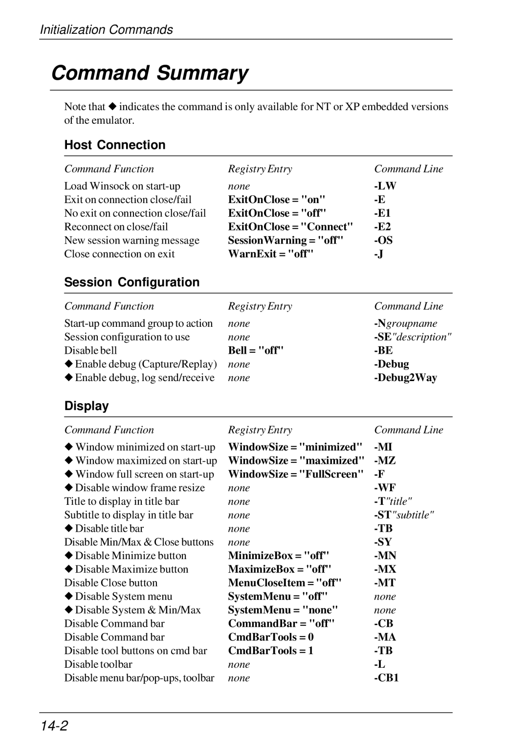 HP t5510 manual Command Summary, 14-2, Host Connection, Session Configuration, Display 