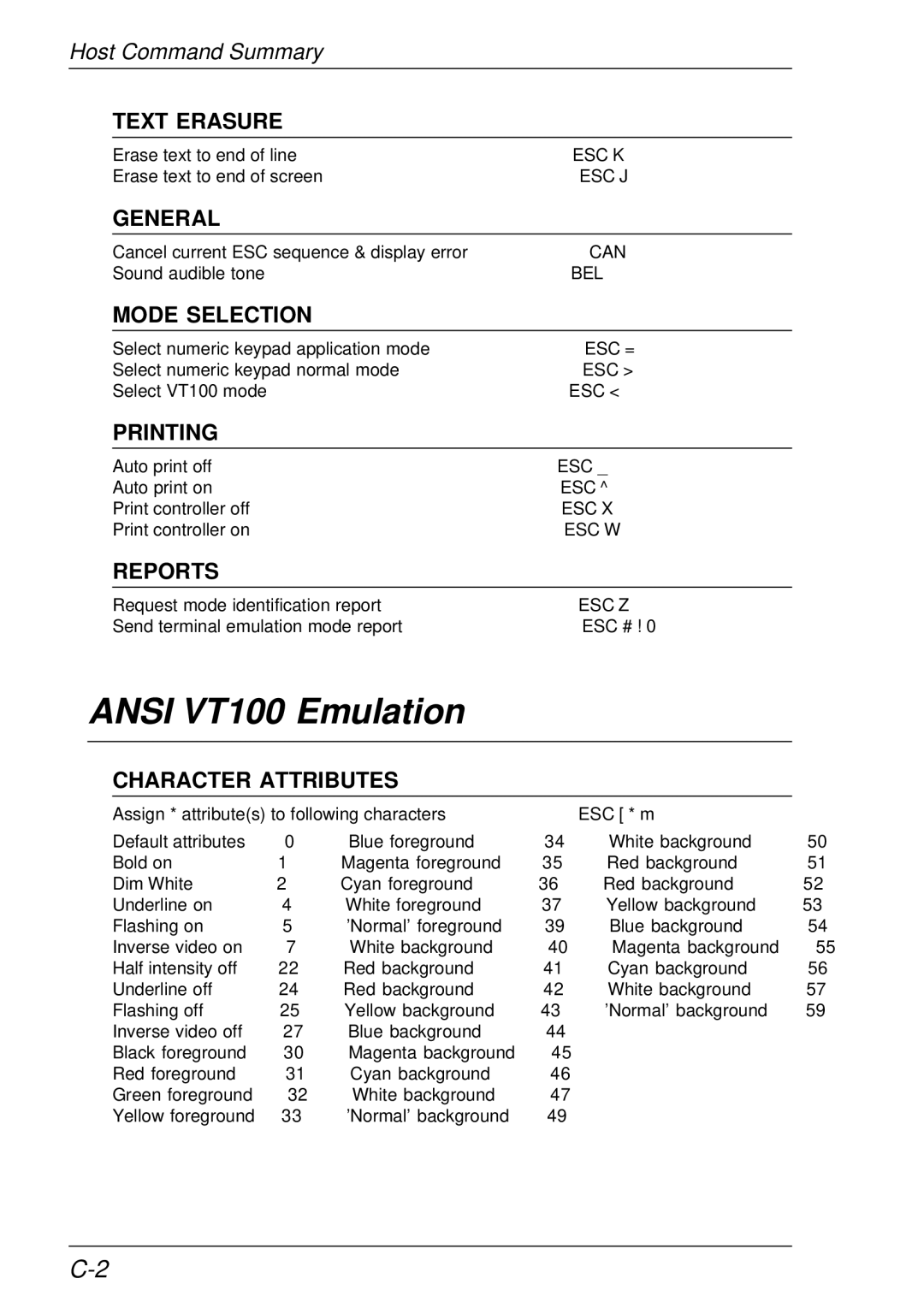 HP t5510 manual Ansi VT100 Emulation 