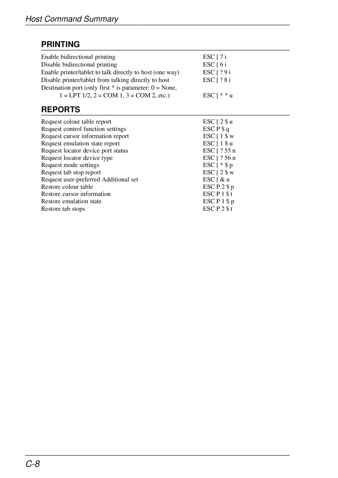 HP t5510 manual Request locator device type 