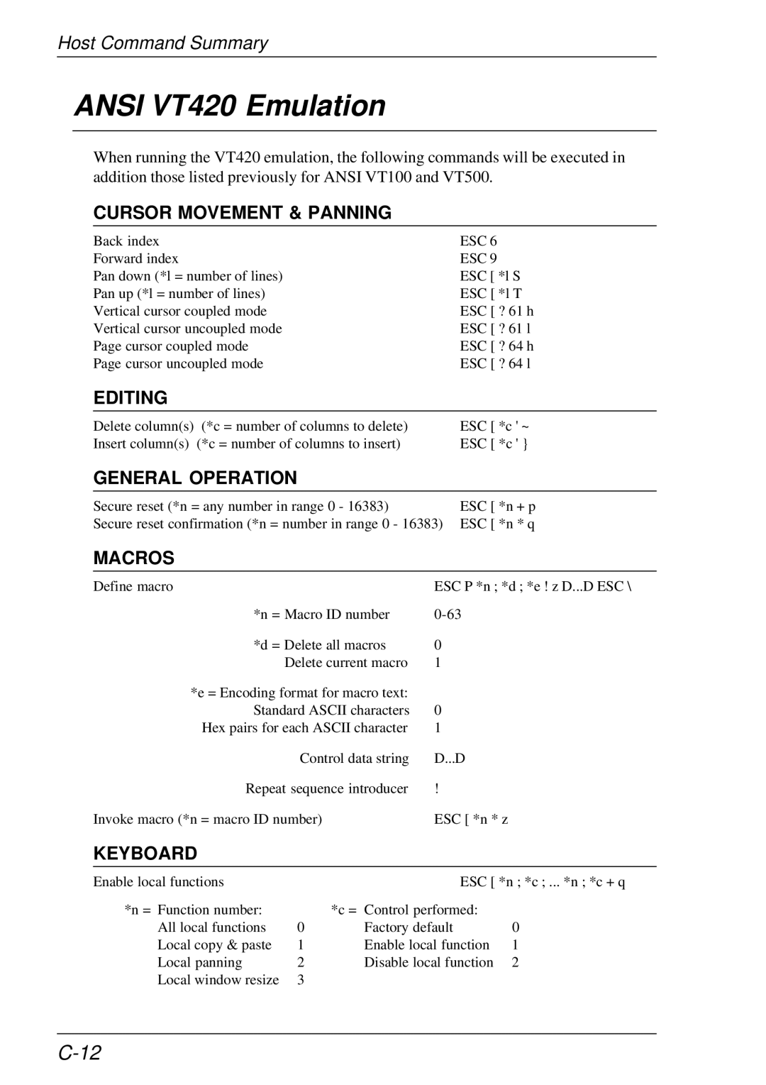 HP t5510 manual Ansi VT420 Emulation, Cursor Movement & Panning, Macros 