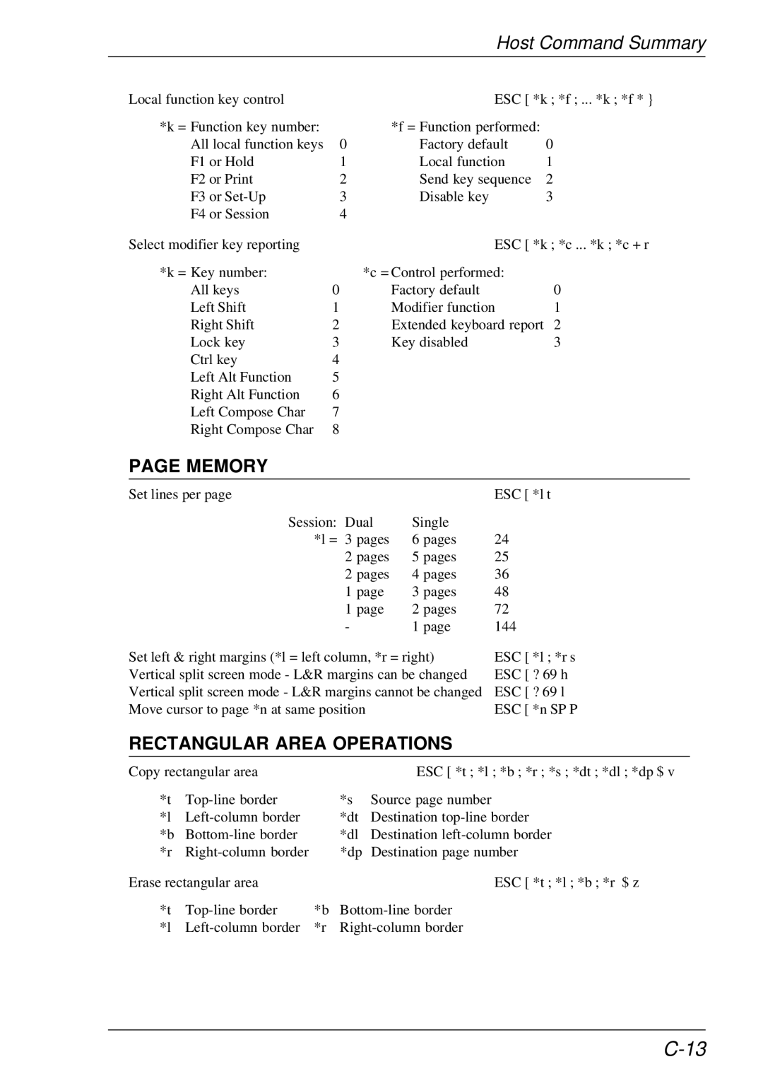 HP t5510 manual Memory, Rectangular Area Operations 