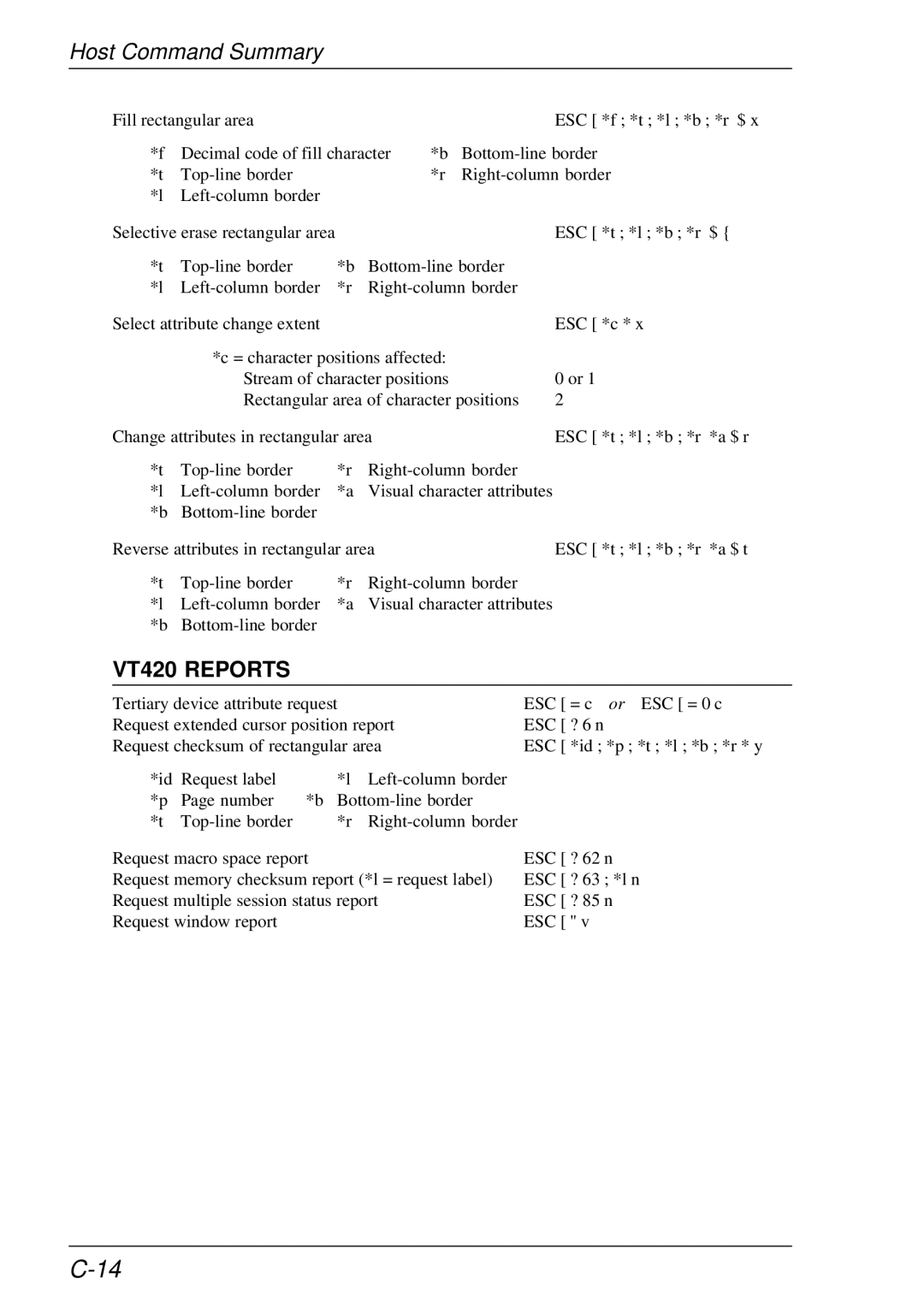 HP t5510 manual VT420 Reports 