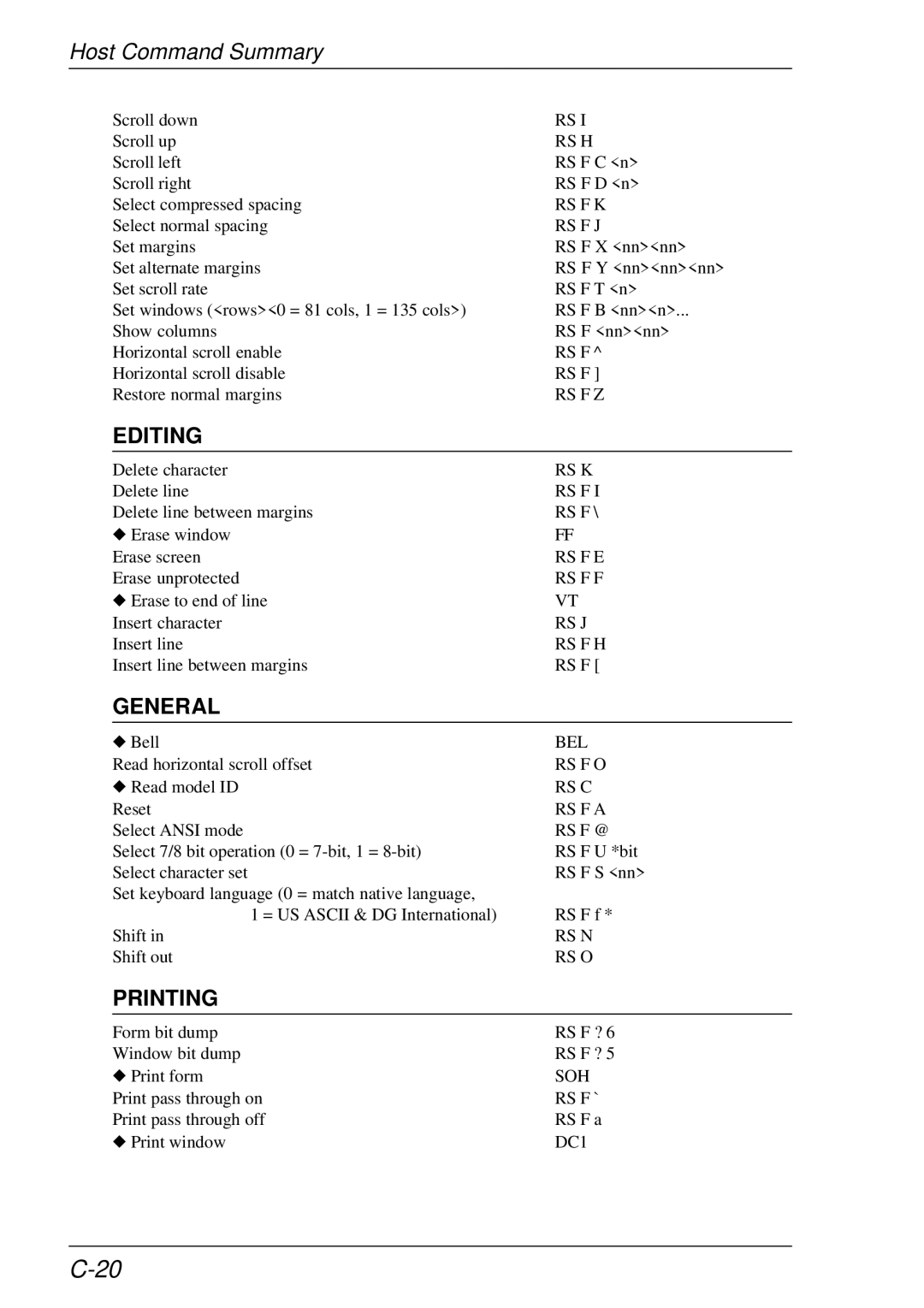 HP t5510 manual Rs H, Rs F K, Rs F J, Rs F Z, Rs K, Rs F E, Rs F F, Rs J, Rs F H, Rs F O, Rs C, RS F a, Rs N, Rs O, Soh 