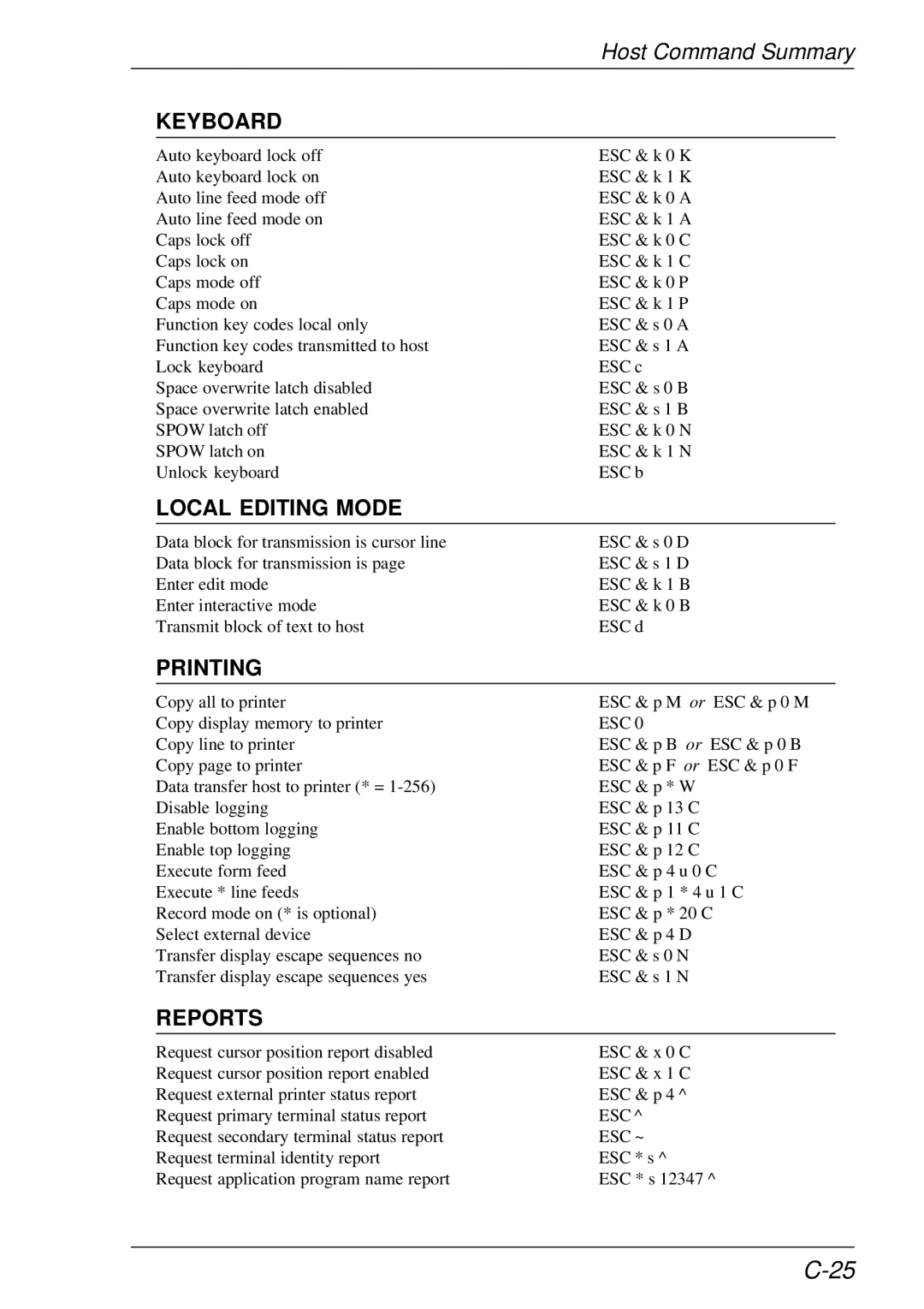 HP t5510 manual Keyboard, Local Editing Mode 