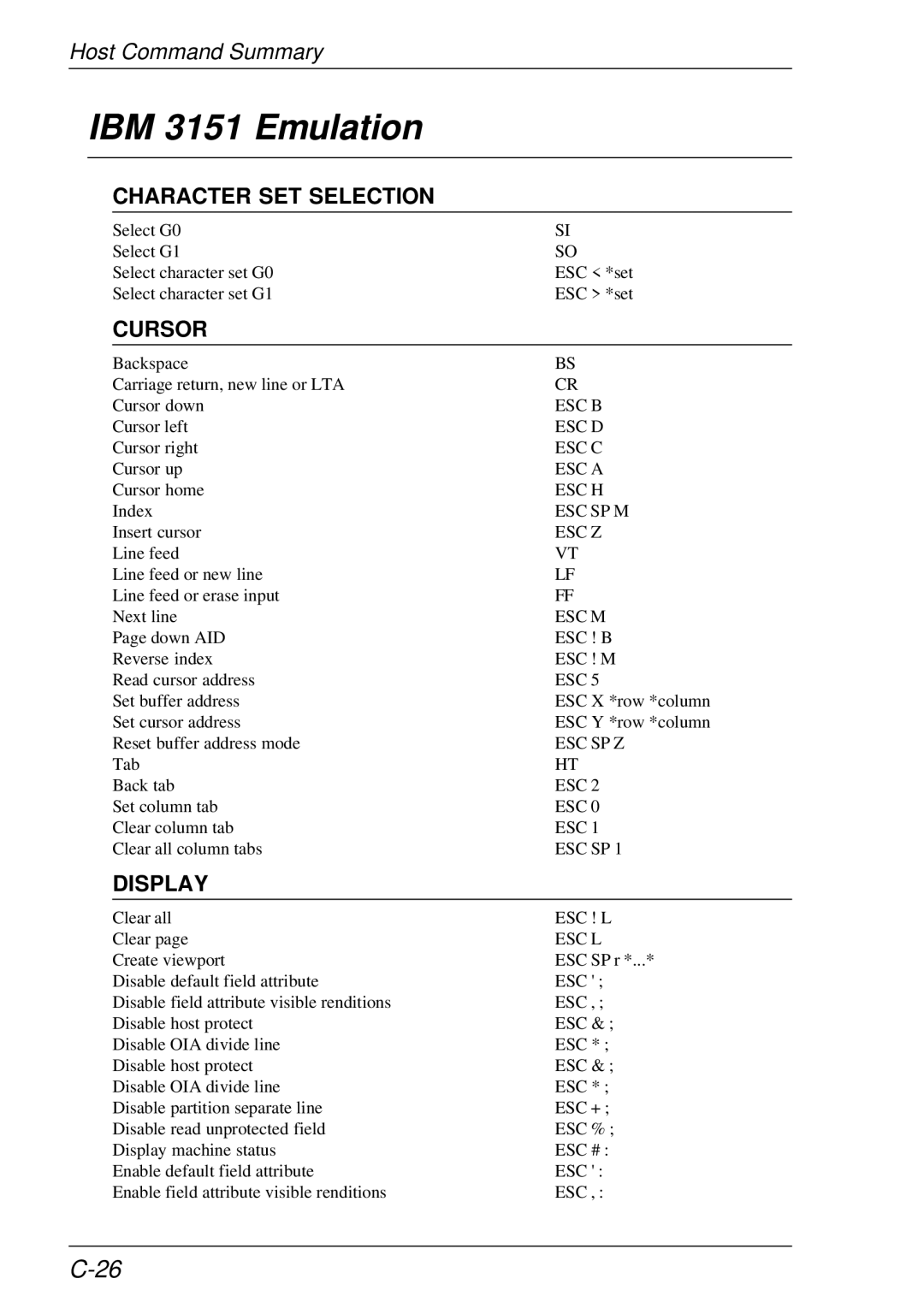 HP t5510 manual IBM 3151 Emulation 