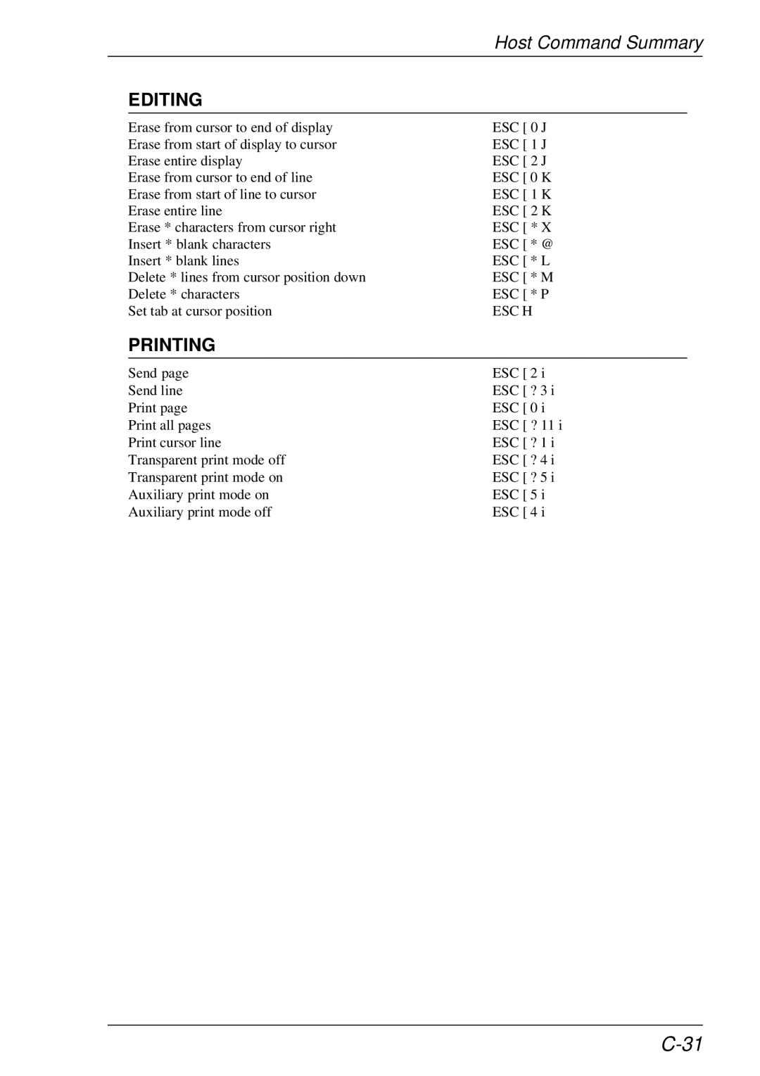 HP t5510 manual Editing 