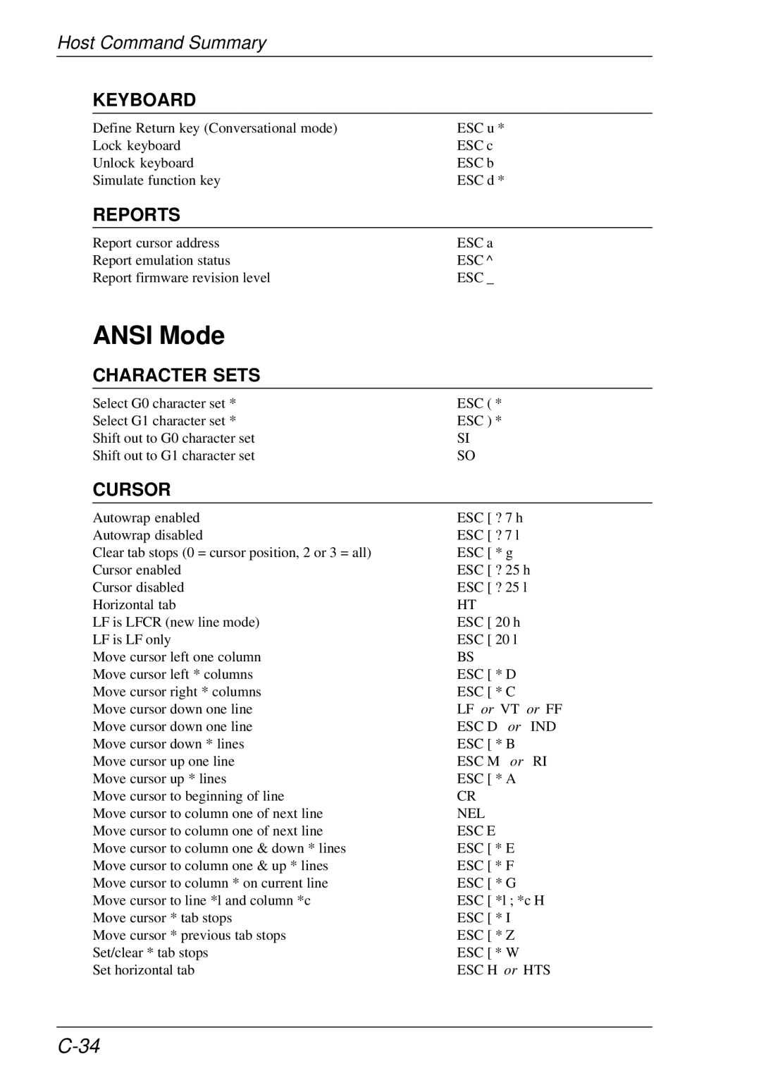 HP t5510 manual Ind, Nel 