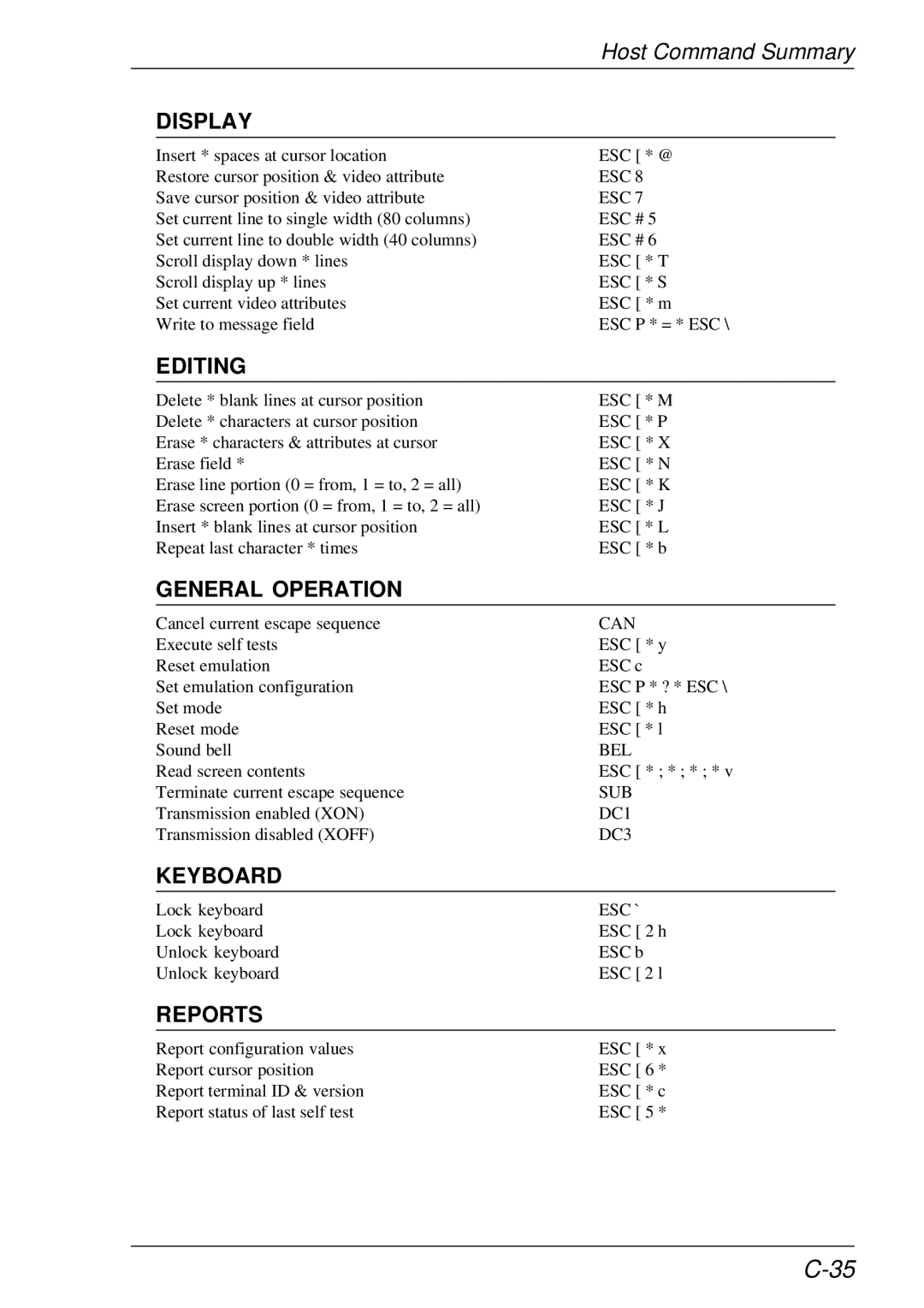 HP t5510 manual Cancel current escape sequence 