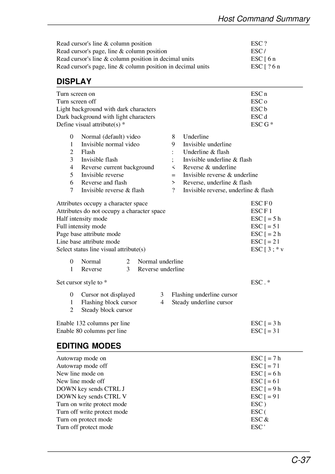 HP t5510 manual Editing Modes, Esc ? 