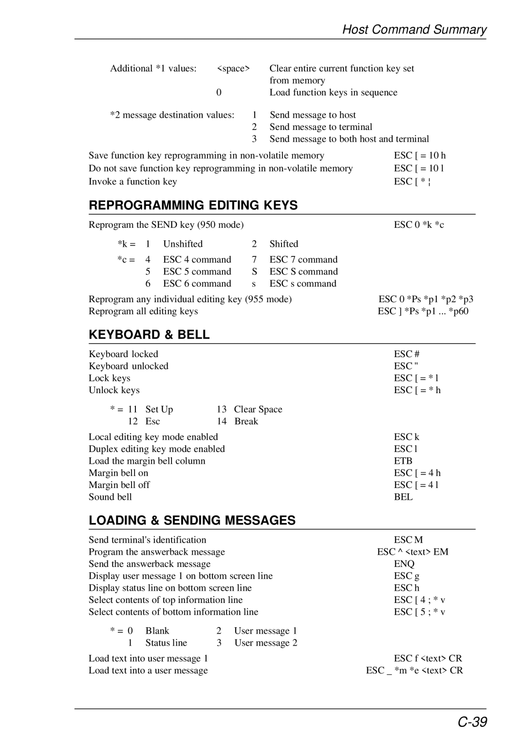 HP t5510 manual Reprogramming Editing Keys, Keyboard & Bell, Loading & Sending Messages, Esc # 