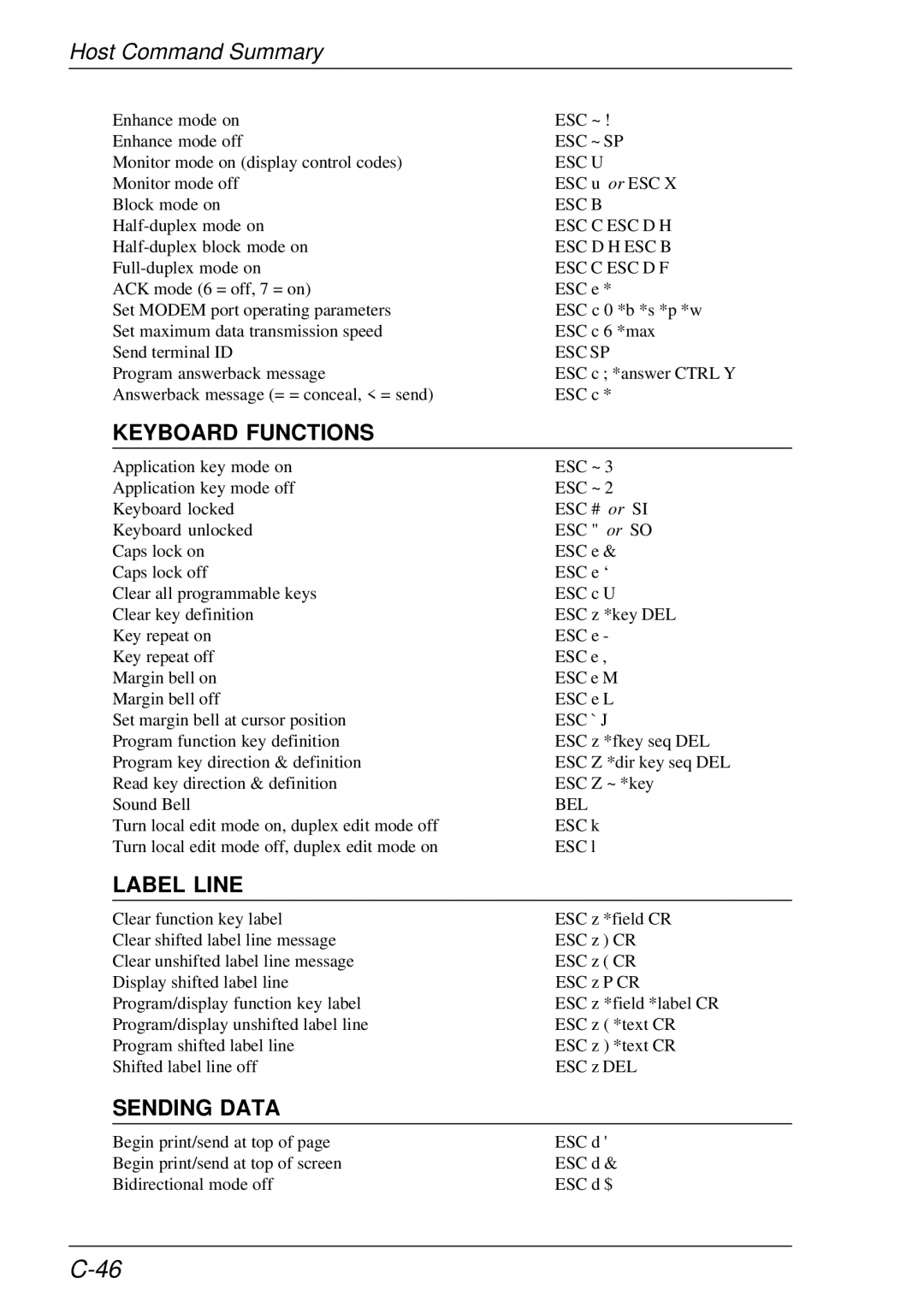 HP t5510 manual Label Line, Sending Data 