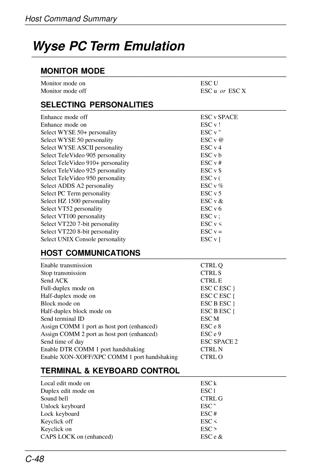 HP t5510 manual Wyse PC Term Emulation, Monitor Mode, Selecting Personalities, Terminal & Keyboard Control 