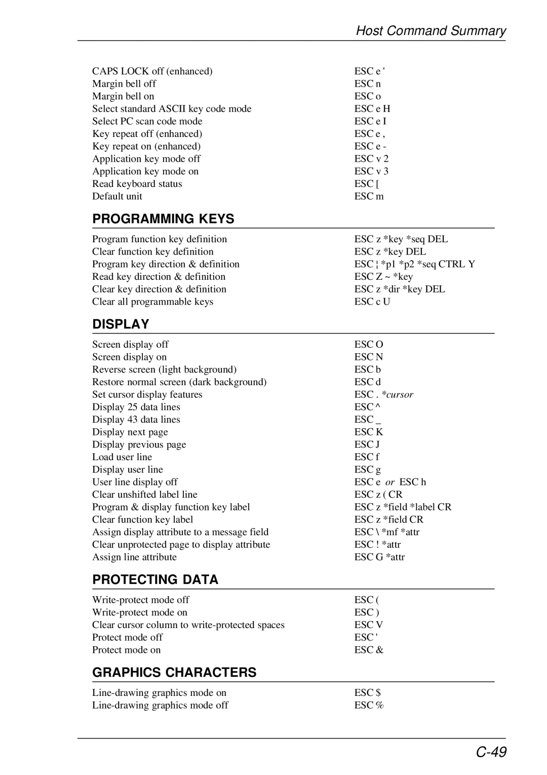 HP t5510 manual Programming Keys, Protecting Data, Graphics Characters 