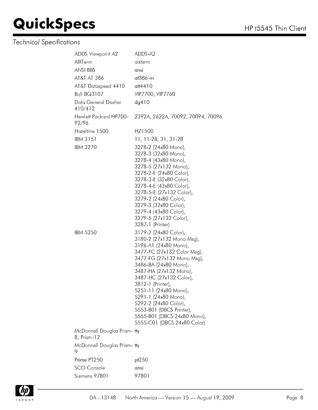 HP t5545 manual Adds Viewpoint A2, ADDS-A2, AIXTerm Aixterm, Ansi BBS 