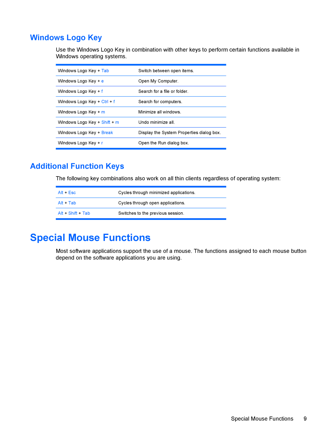 HP t5630w manual Special Mouse Functions, Windows Logo Key, Additional Function Keys 