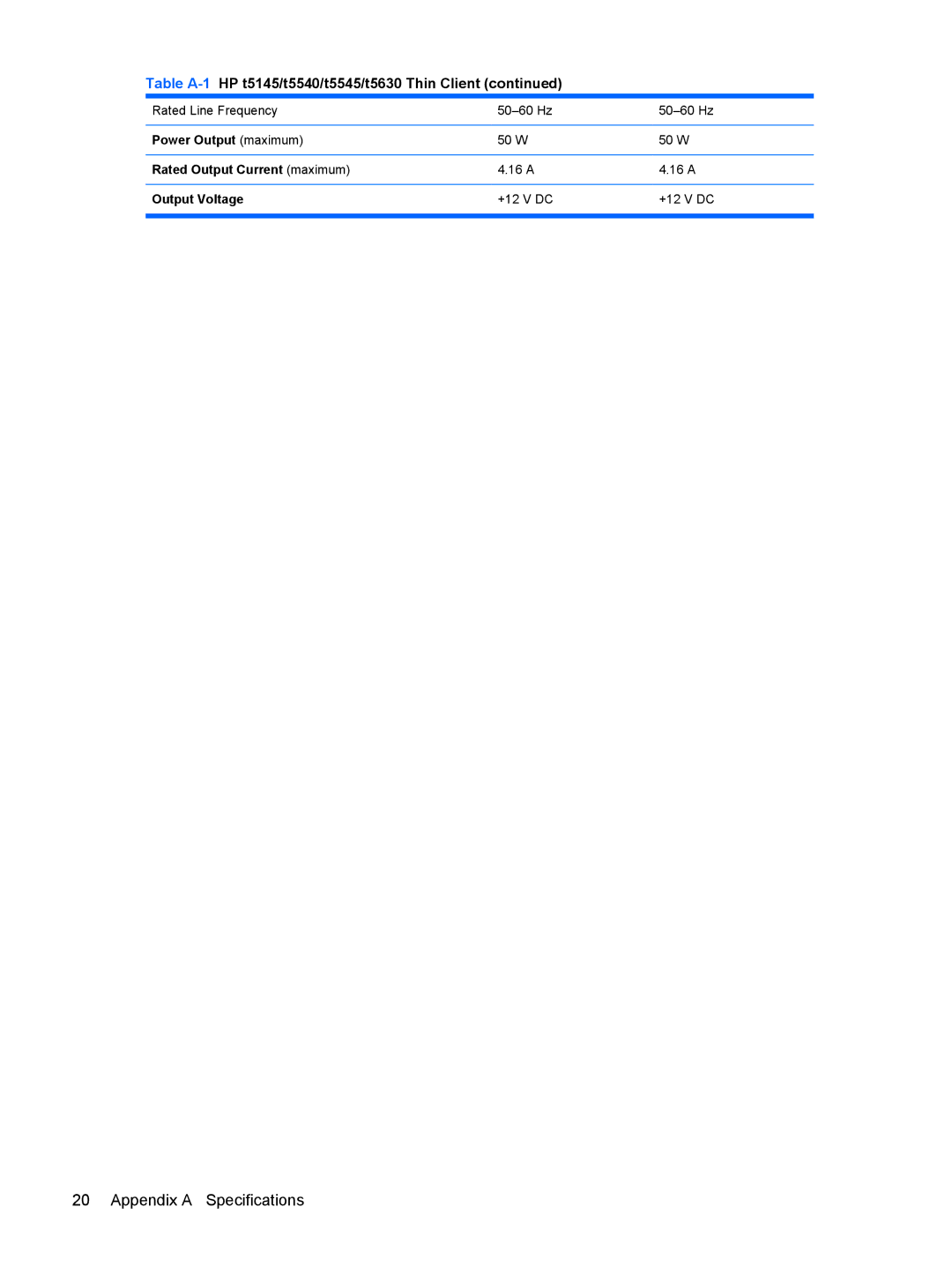 HP t5630w manual Appendix a Specifications 