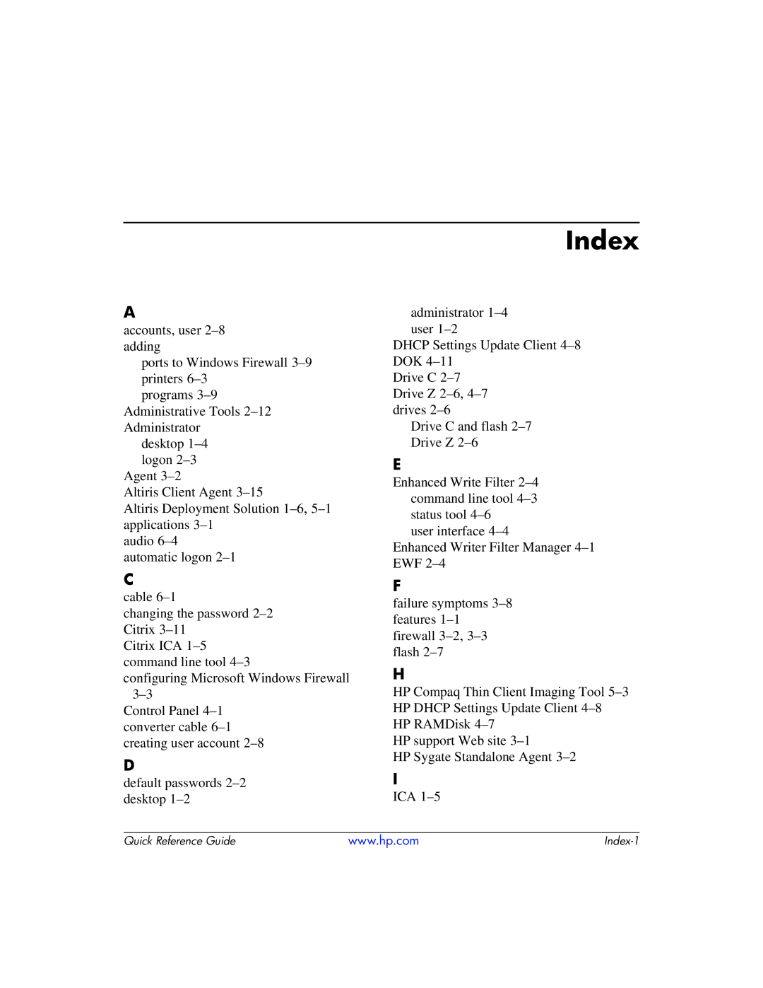 HP t5710 manual Index 