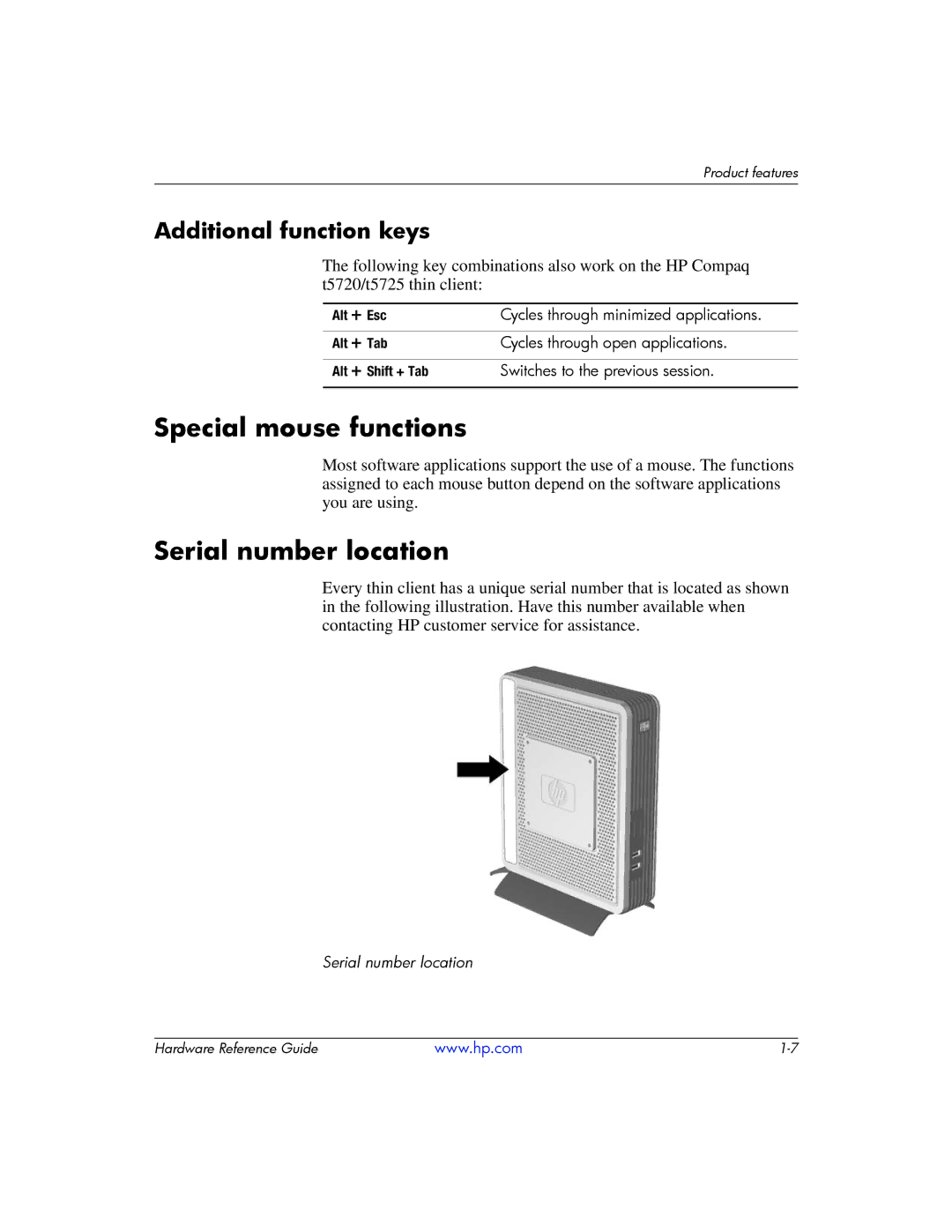 HP t5725 manual Special mouse functions, Serial number location, Additional function keys 